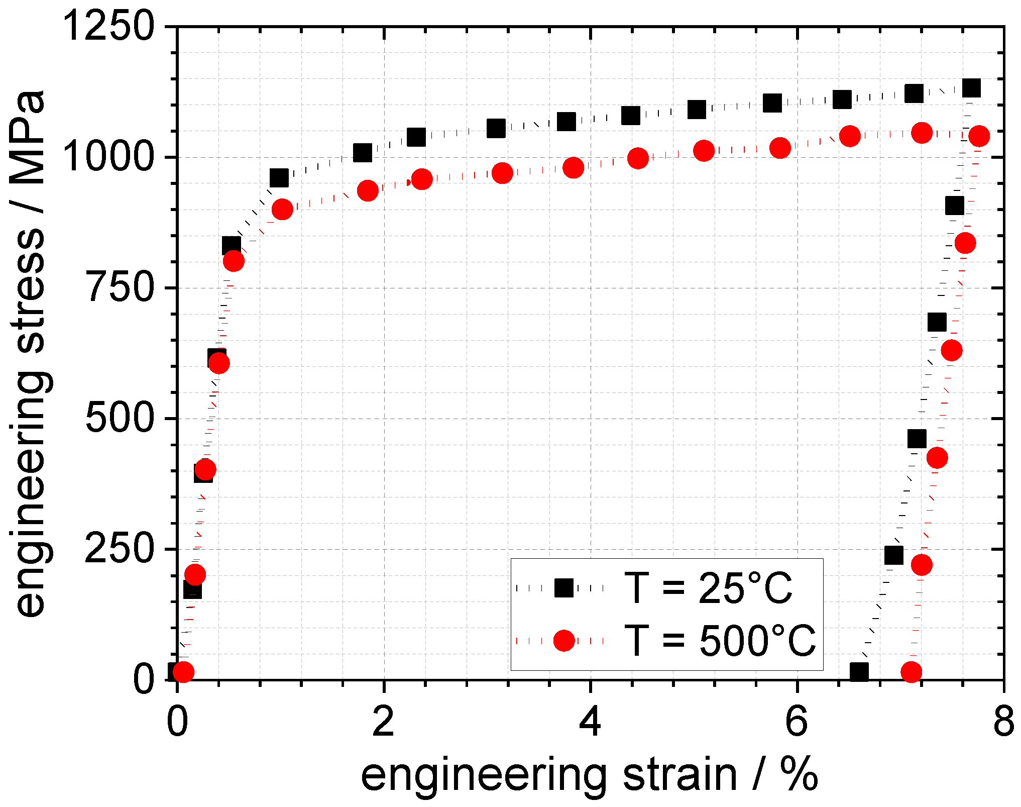 Metals 11 00719 g003