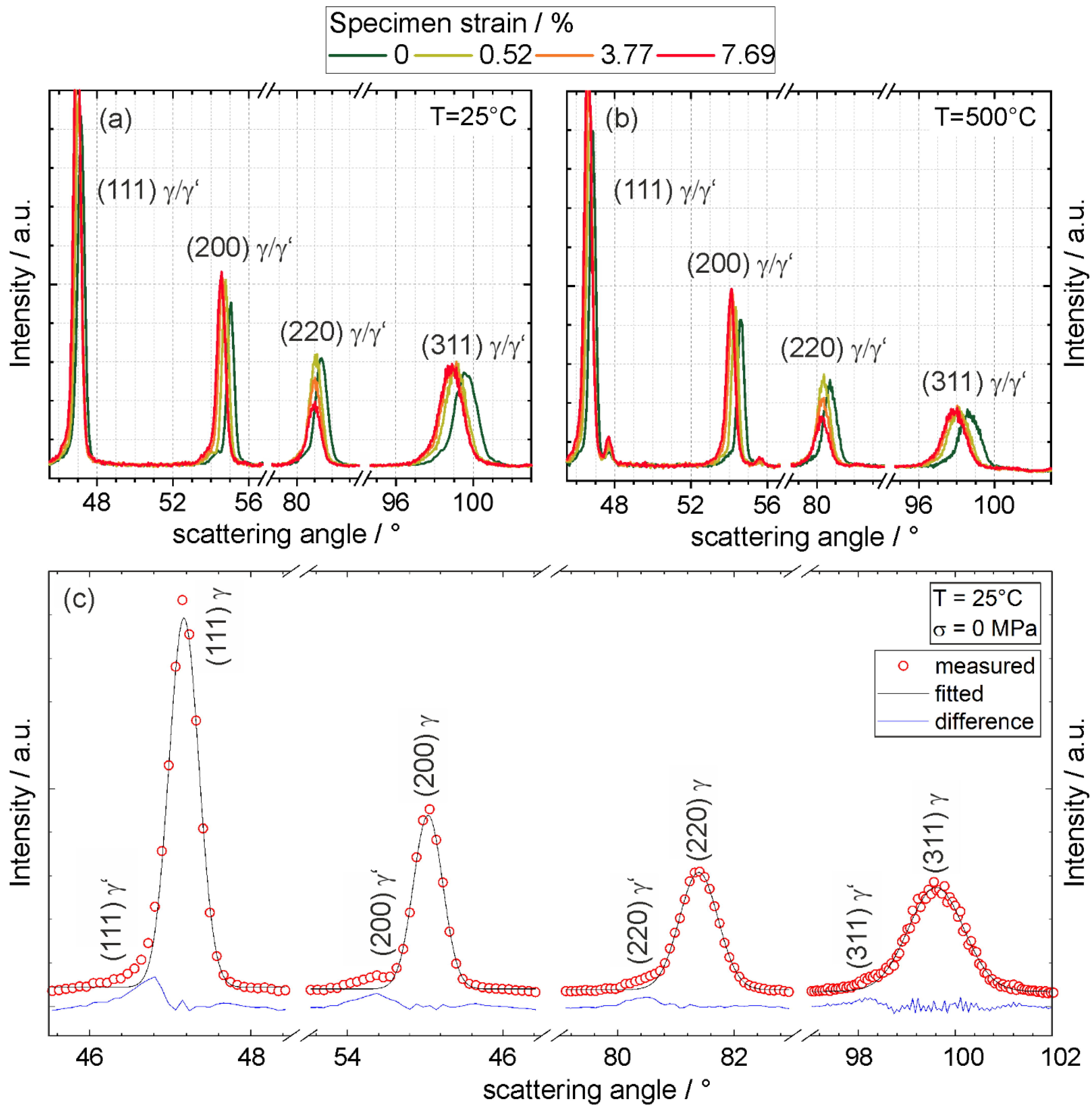 Metals 11 00719 g004