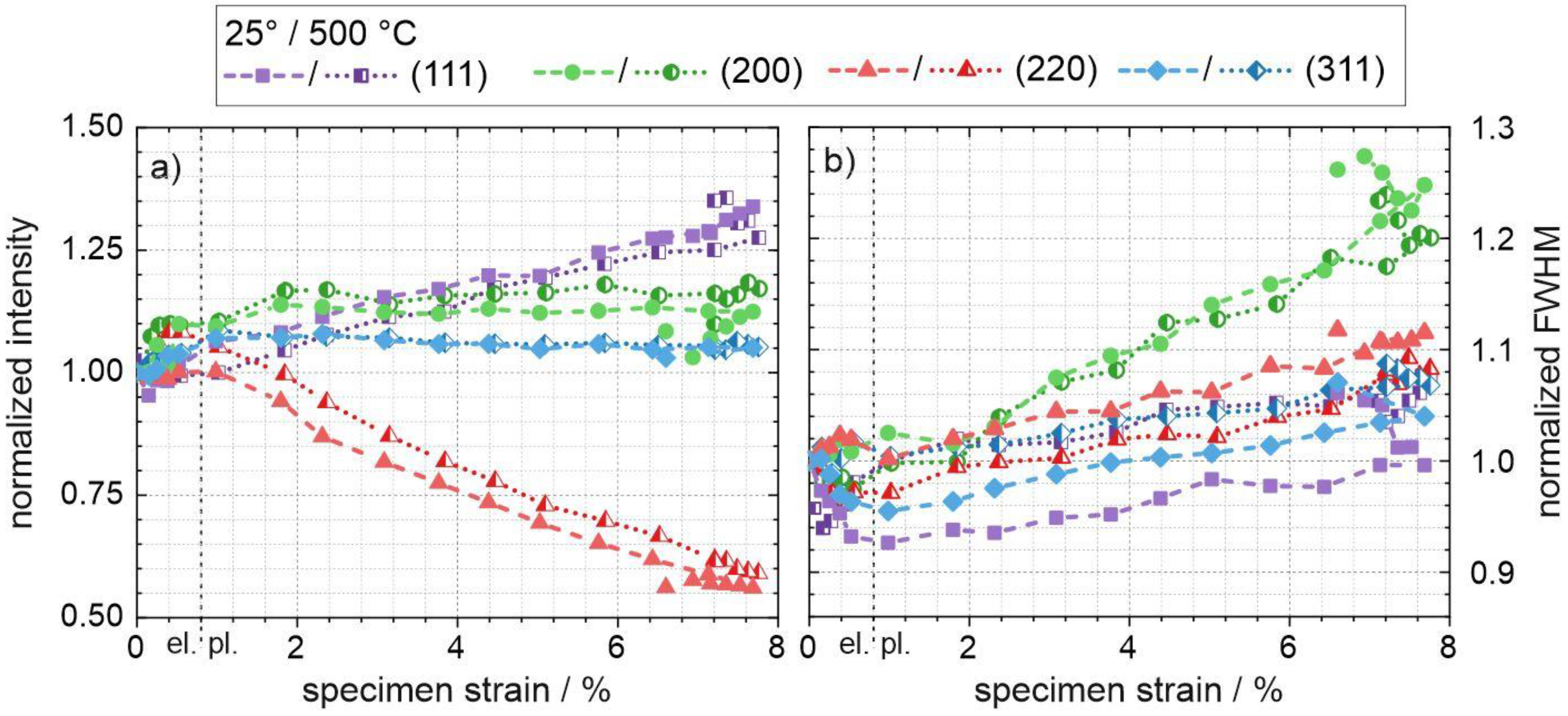 Metals 11 00719 g005