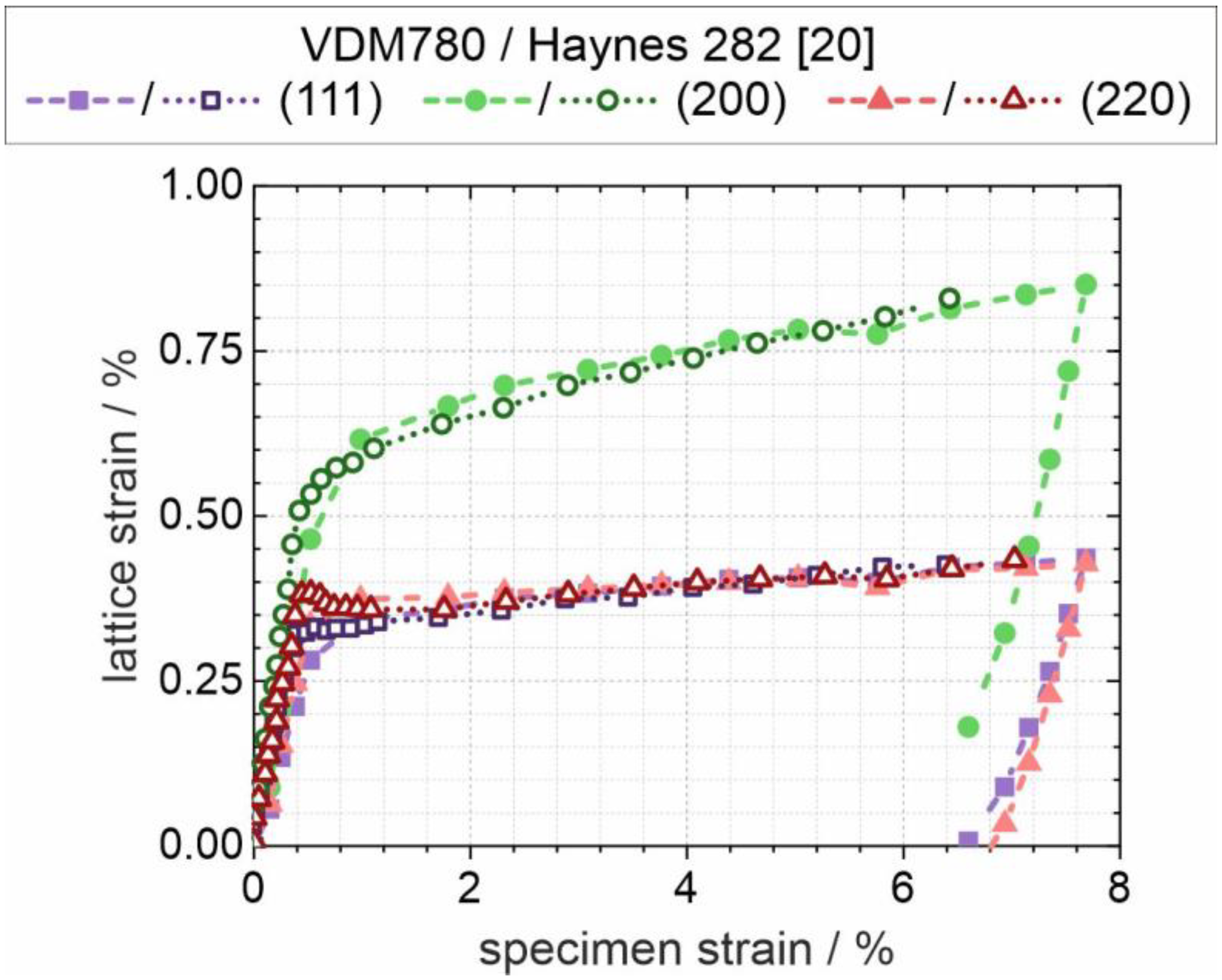 Metals 11 00719 g010