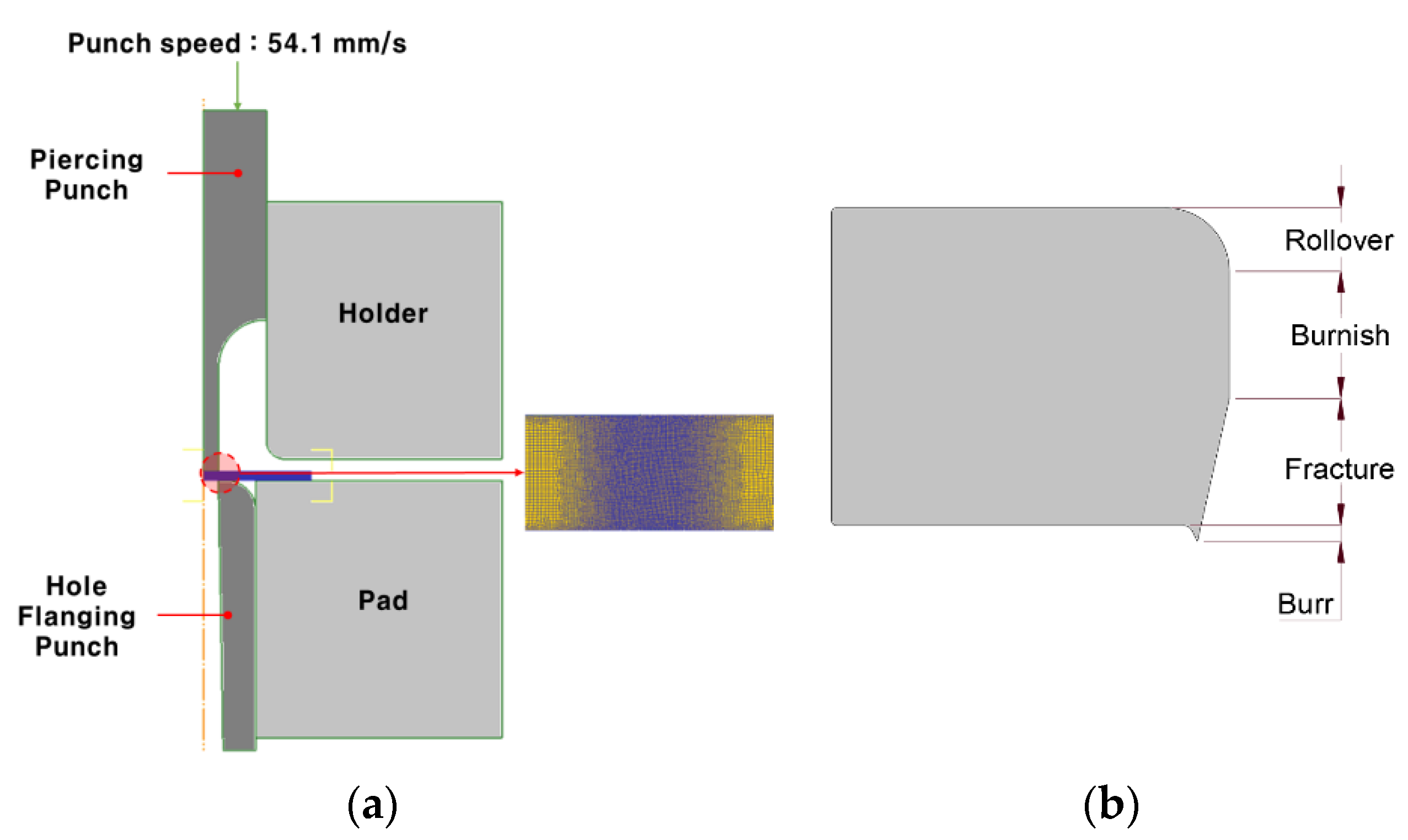 Metals 11 00721 g003 Metals 11 00721 g003