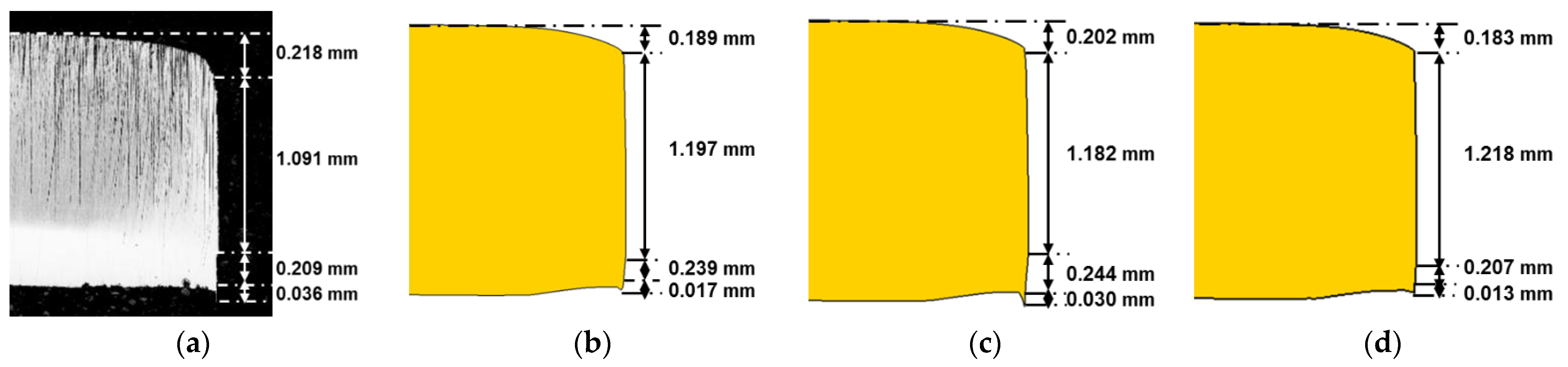 Metals 11 00721 g004 Metals 11 00721 g004