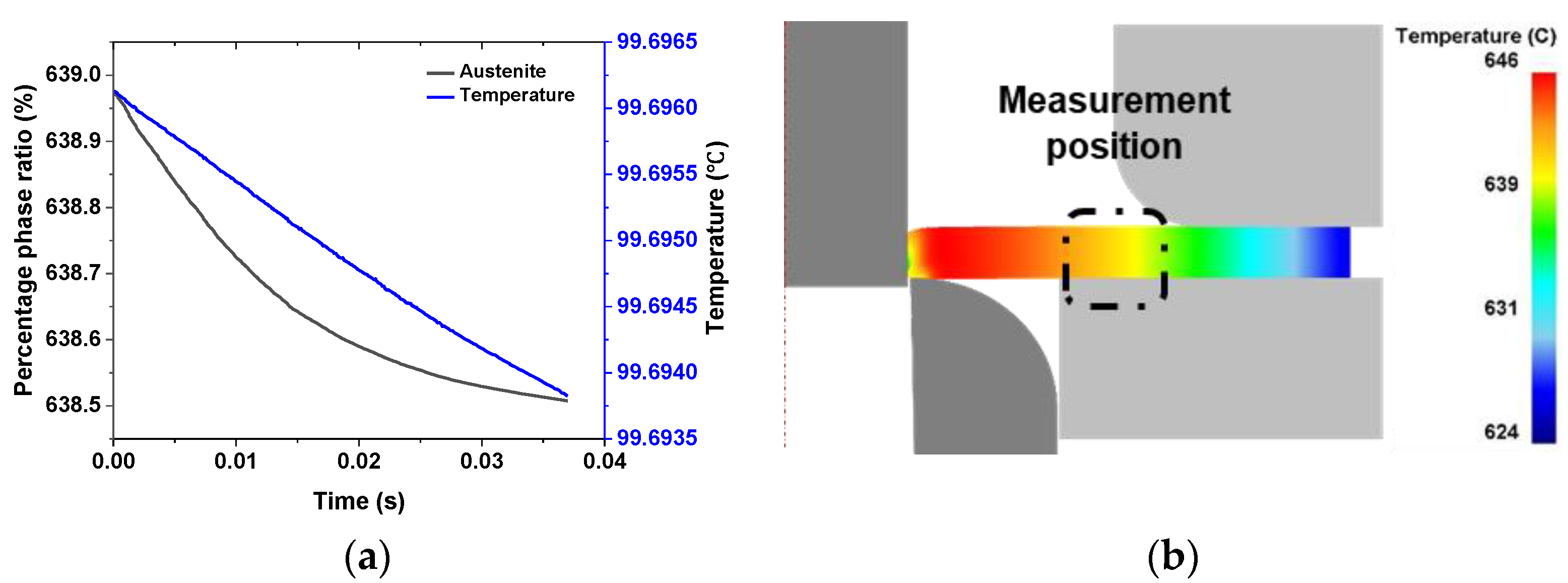 Metals 11 00721 g005 Metals 11 00721 g005