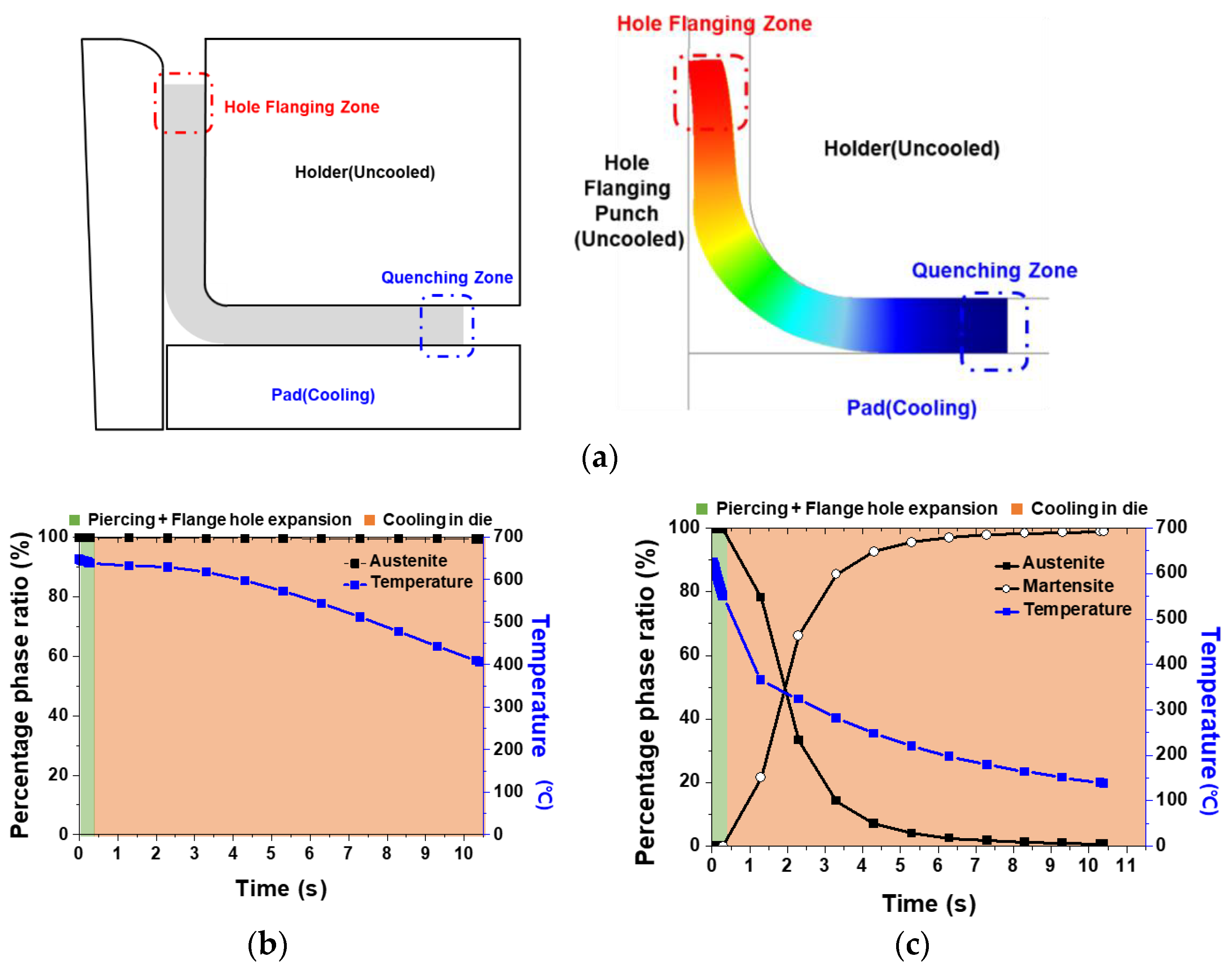 Metals 11 00721 g006 Metals 11 00721 g006