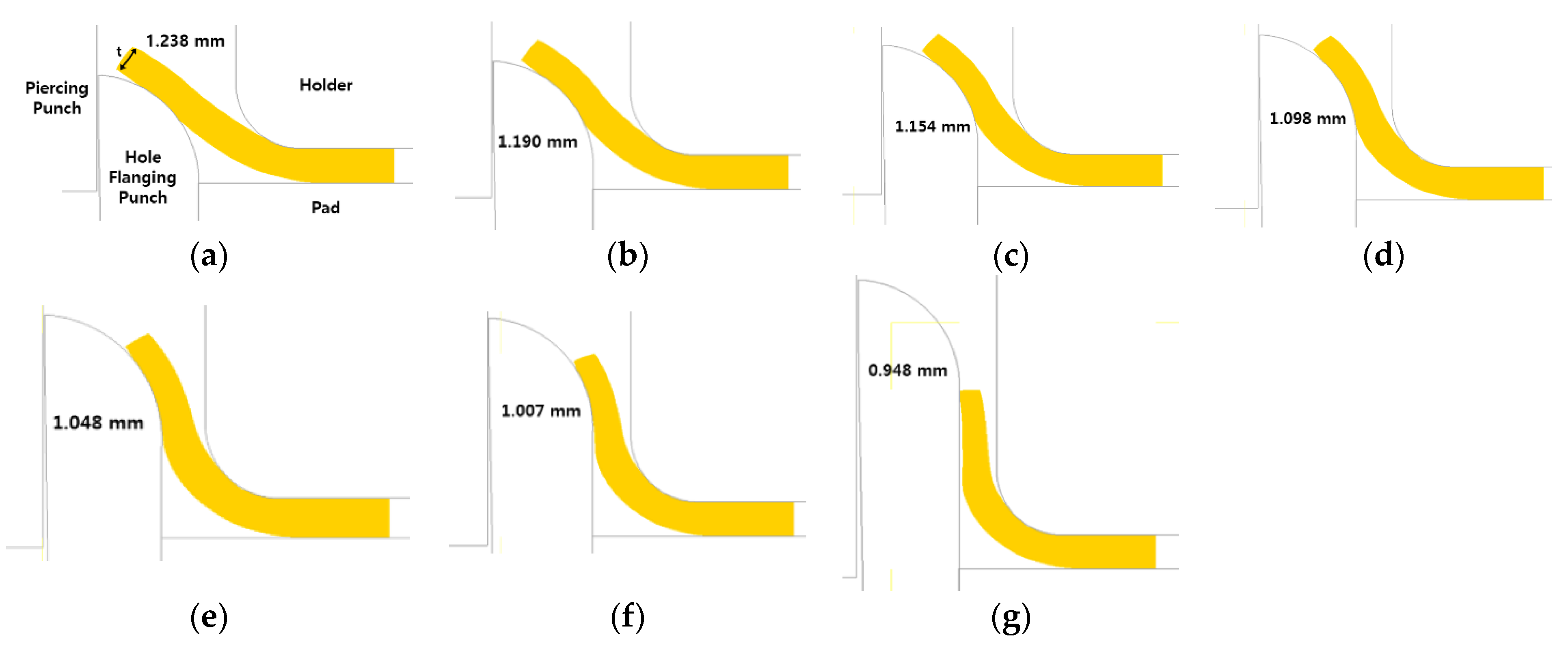 Metals 11 00721 g007 Metals 11 00721 g007