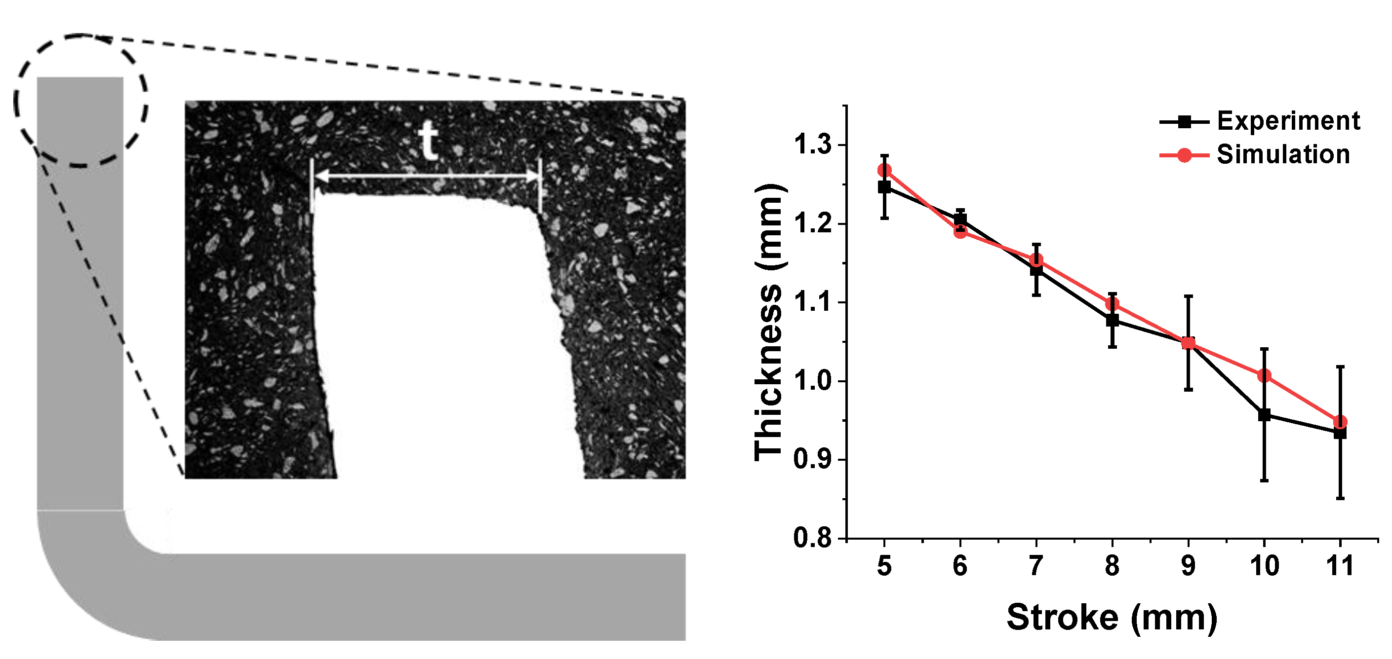 Metals 11 00721 g009 Metals 11 00721 g009