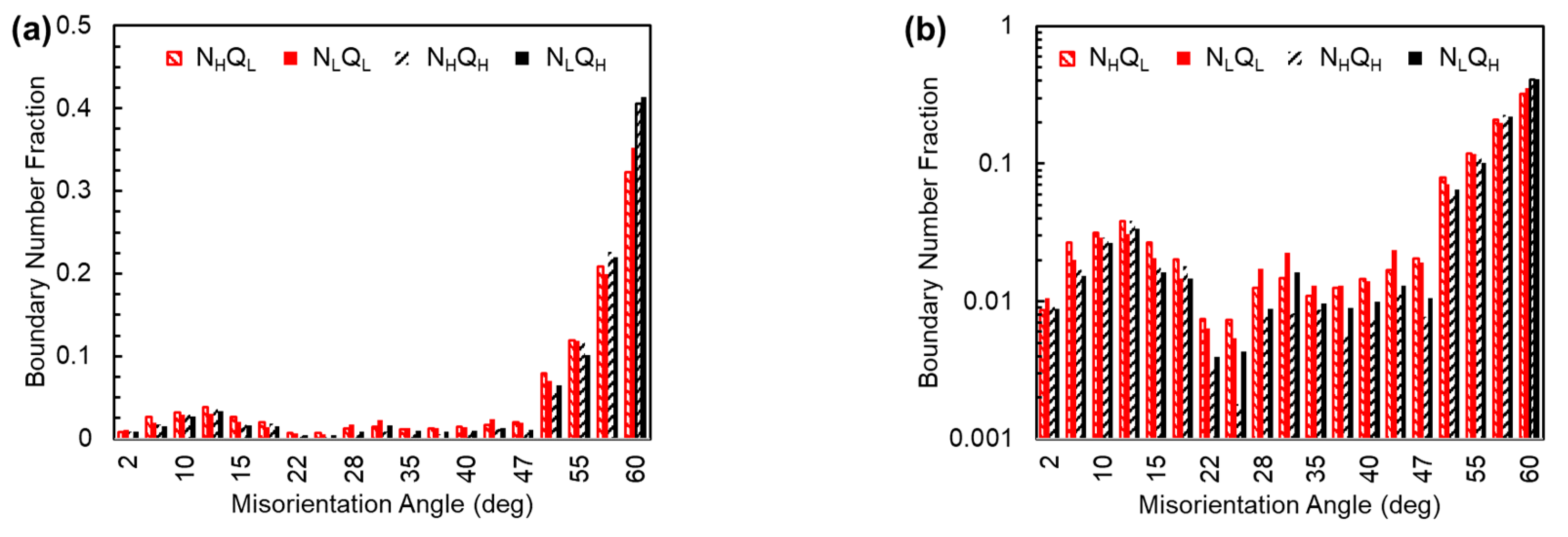 Metals 11 00723 g008
