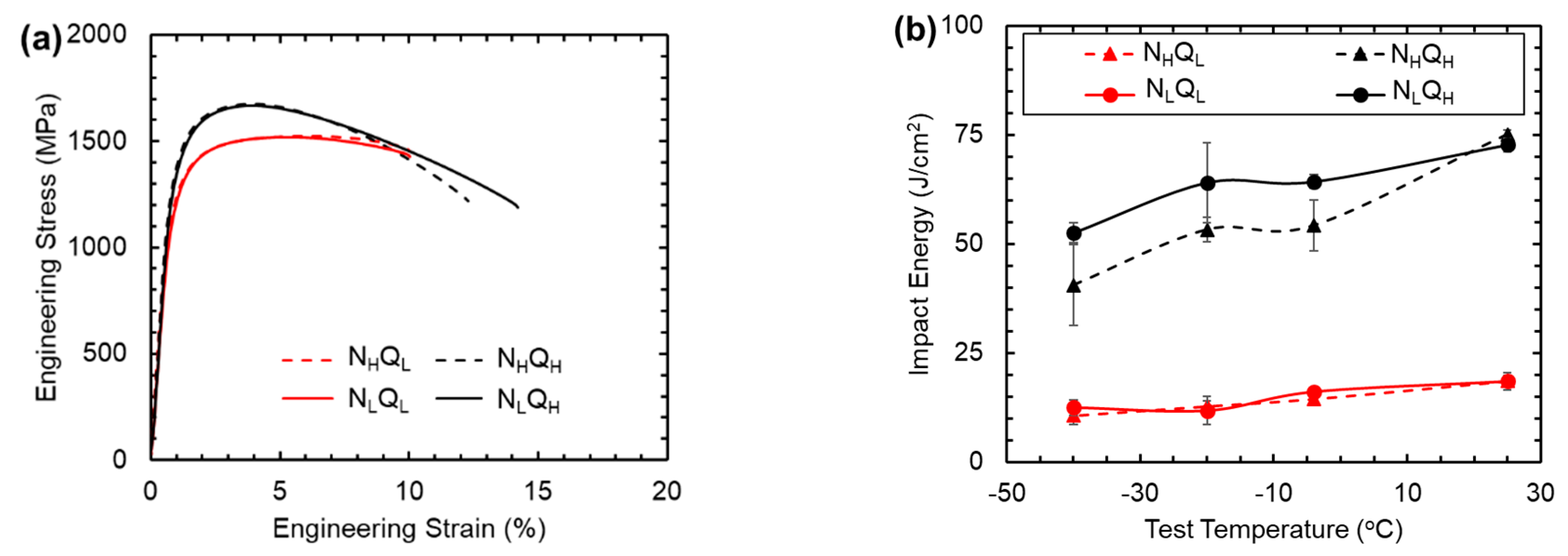 Metals 11 00723 g009