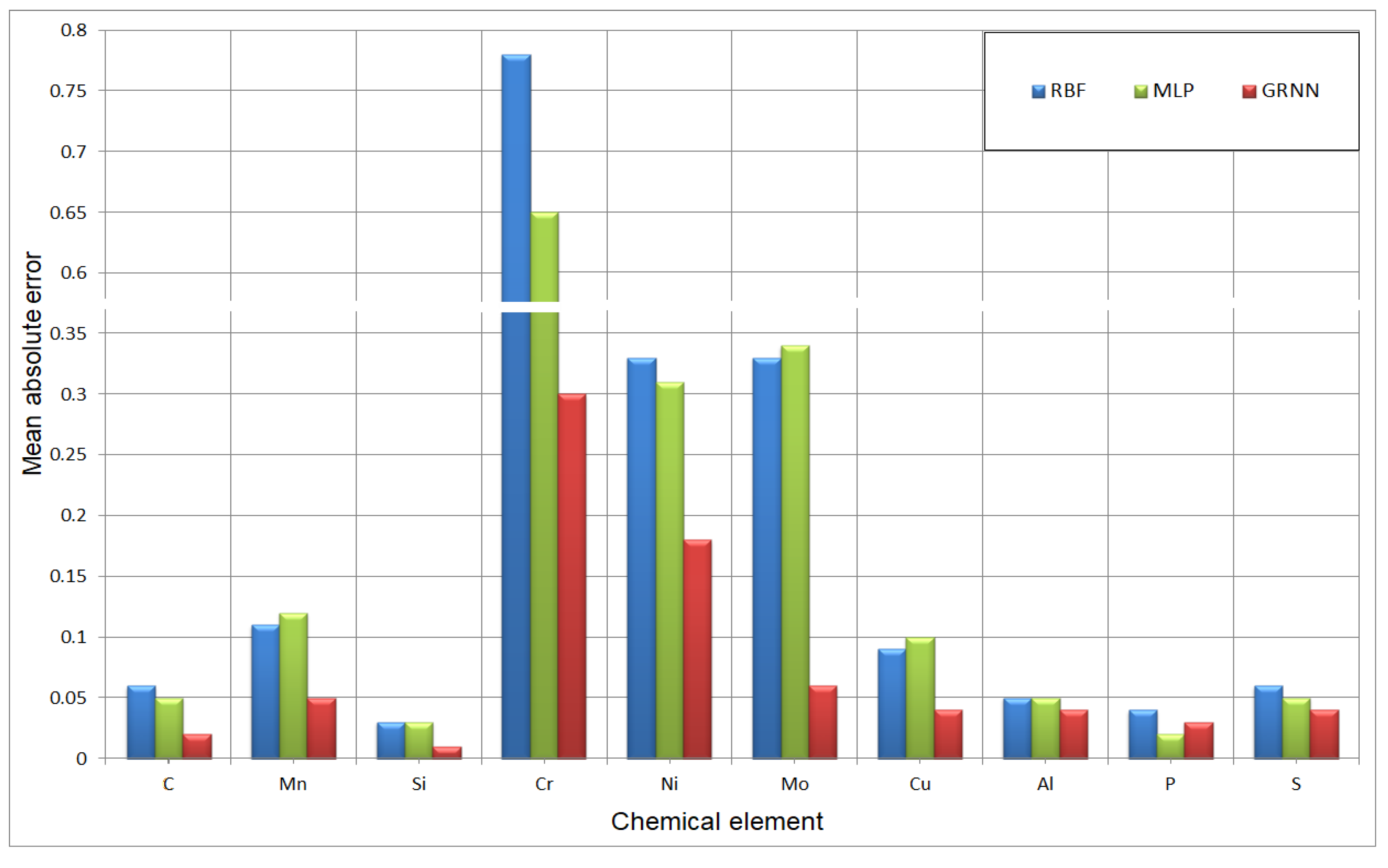Metals 11 00724 g002
