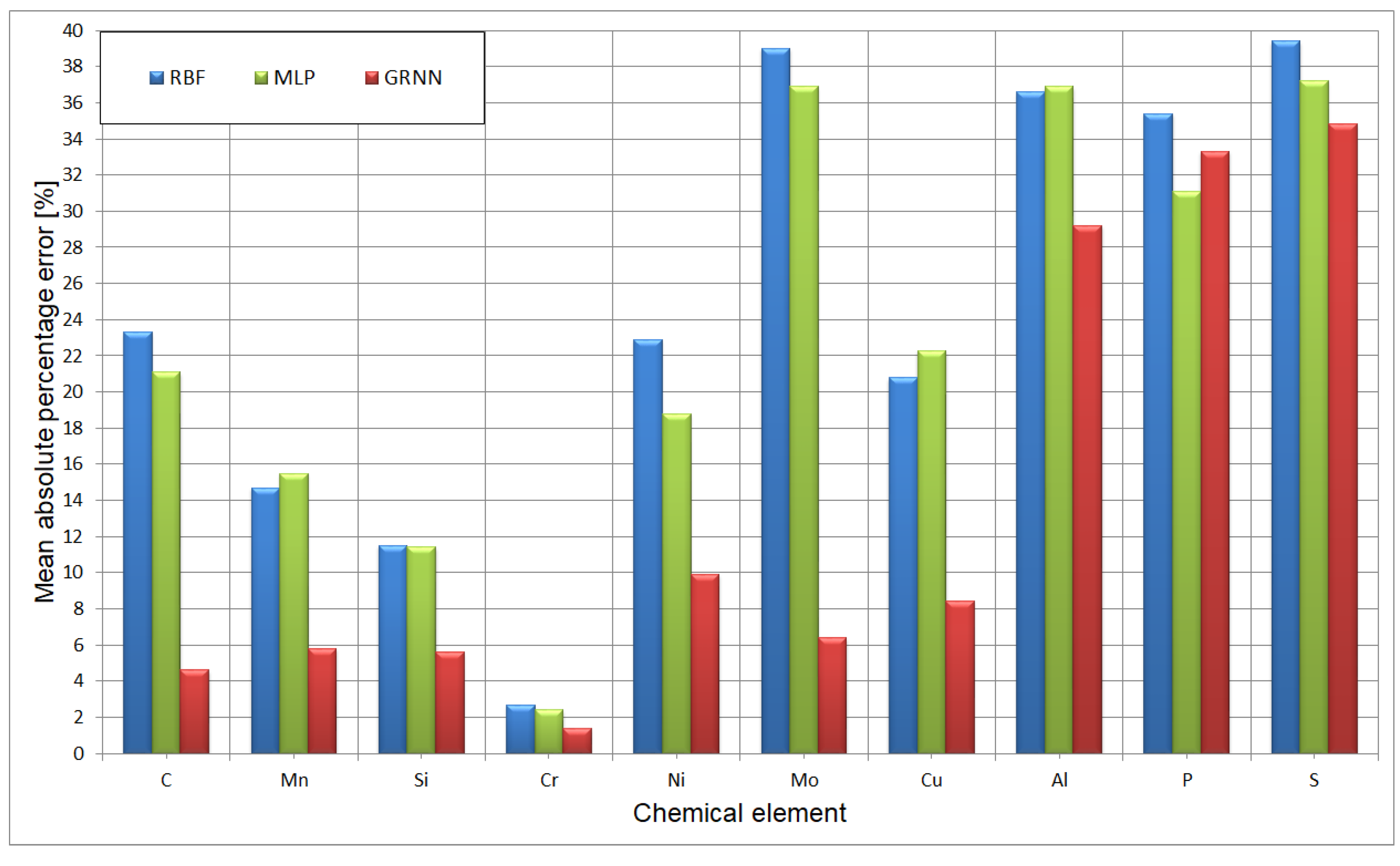 Metals 11 00724 g003