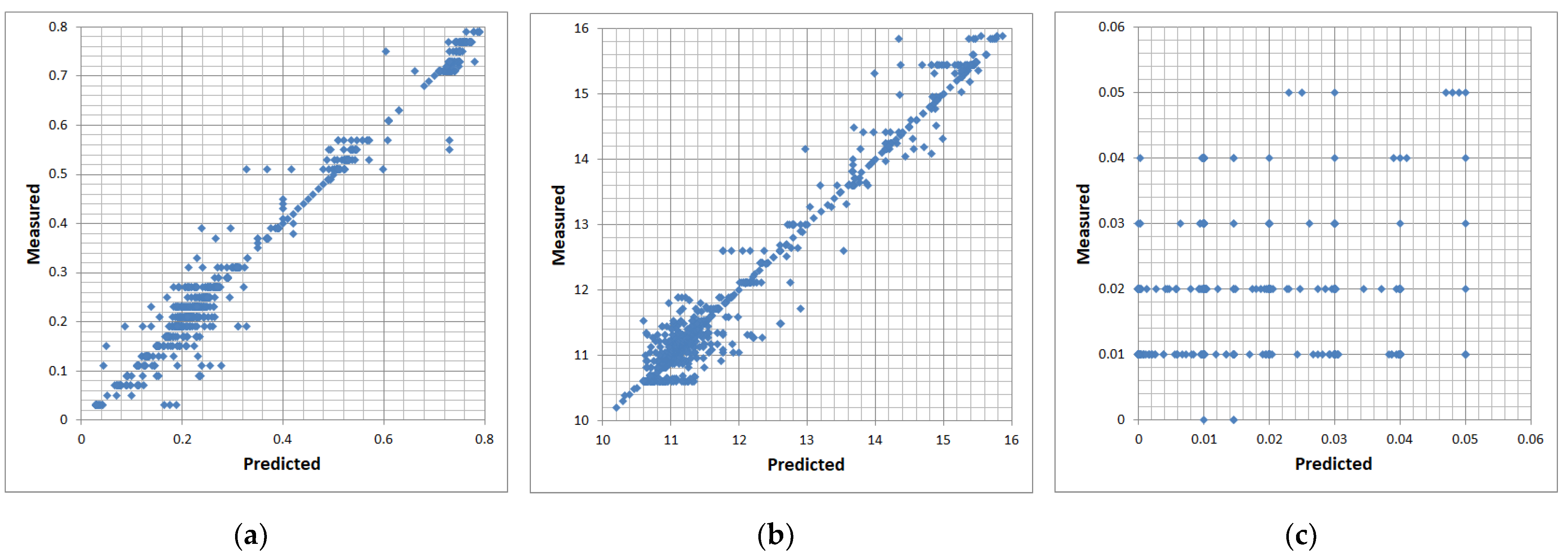 Metals 11 00724 g004