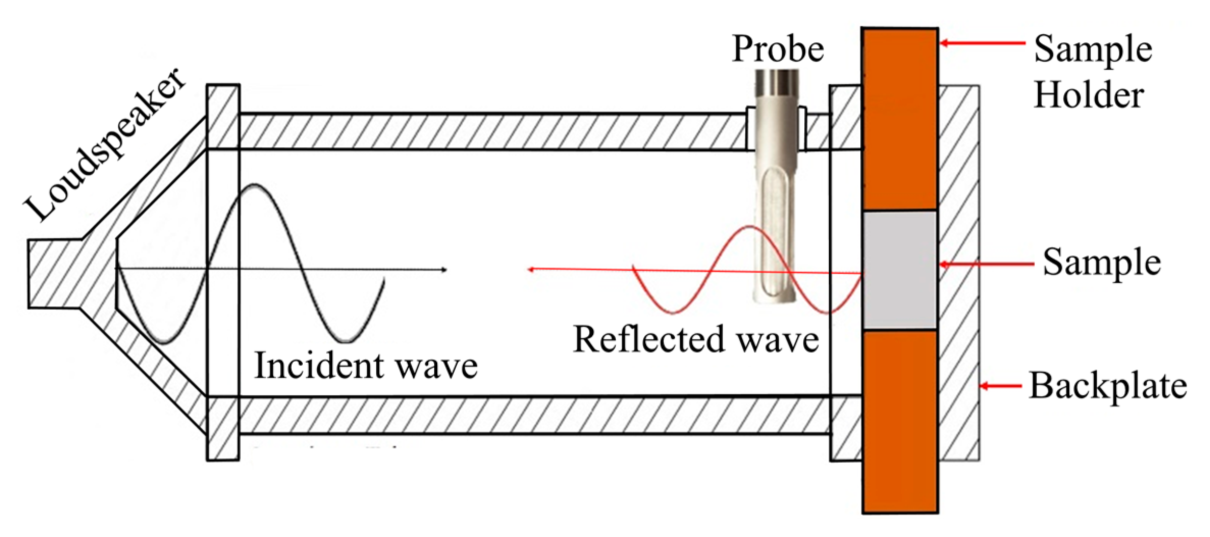 Metals 11 00725 g004 Metals 11 00725 g004