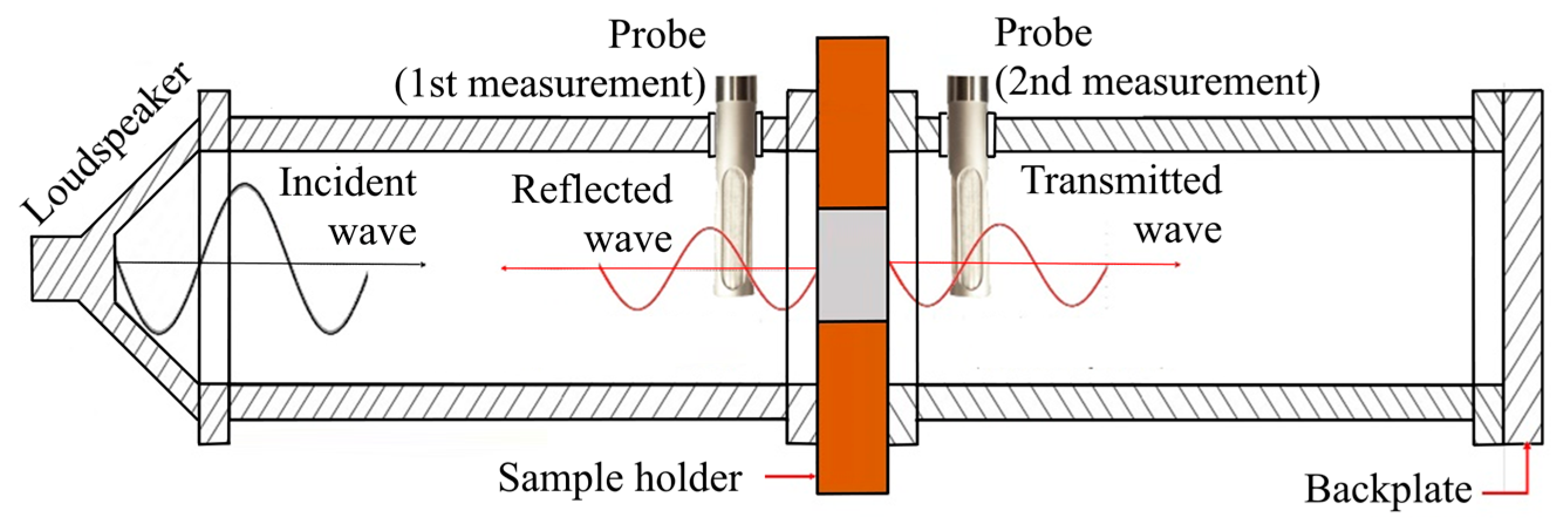 Metals 11 00725 g006 Metals 11 00725 g006