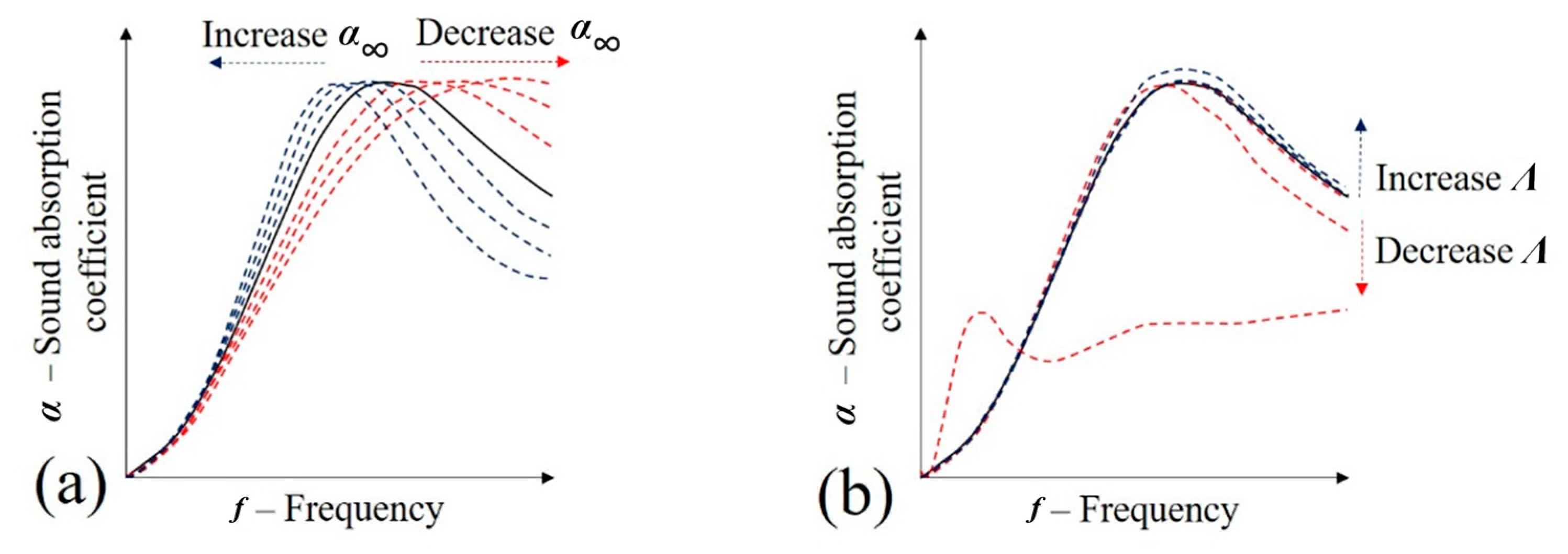Metals 11 00725 g014 Metals 11 00725 g014