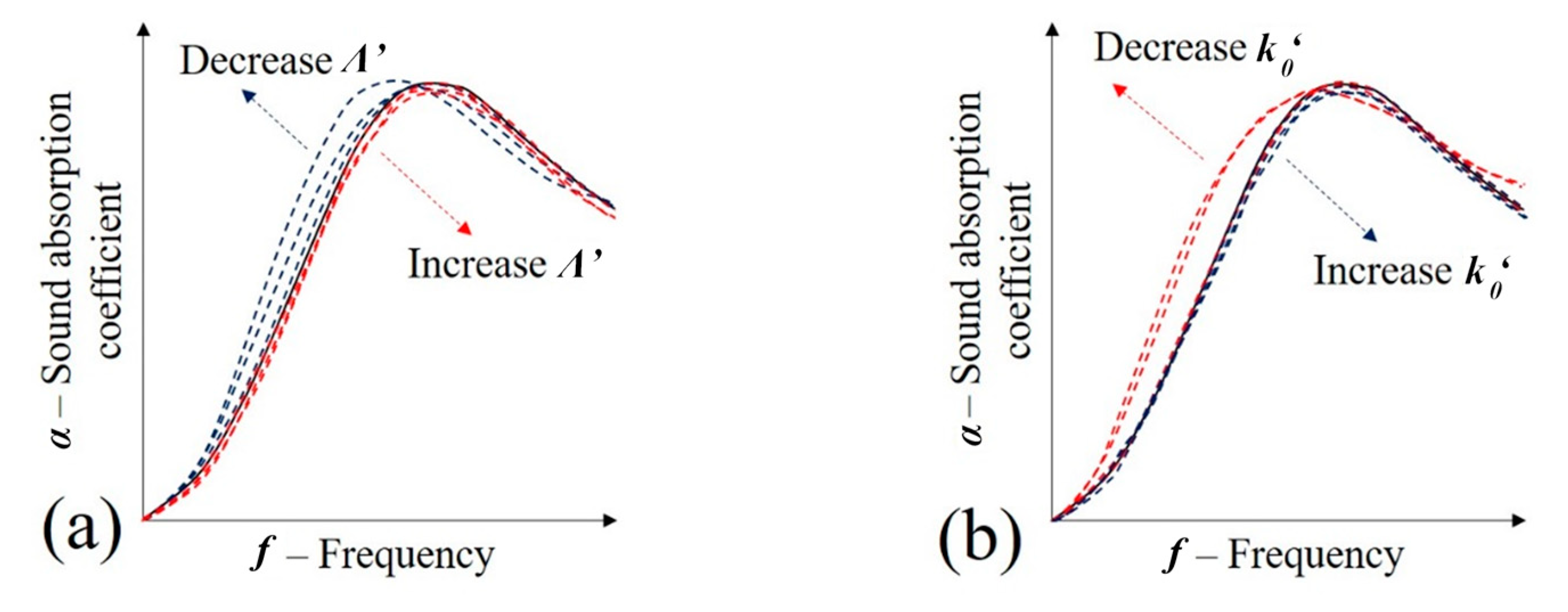 Metals 11 00725 g015 Metals 11 00725 g015