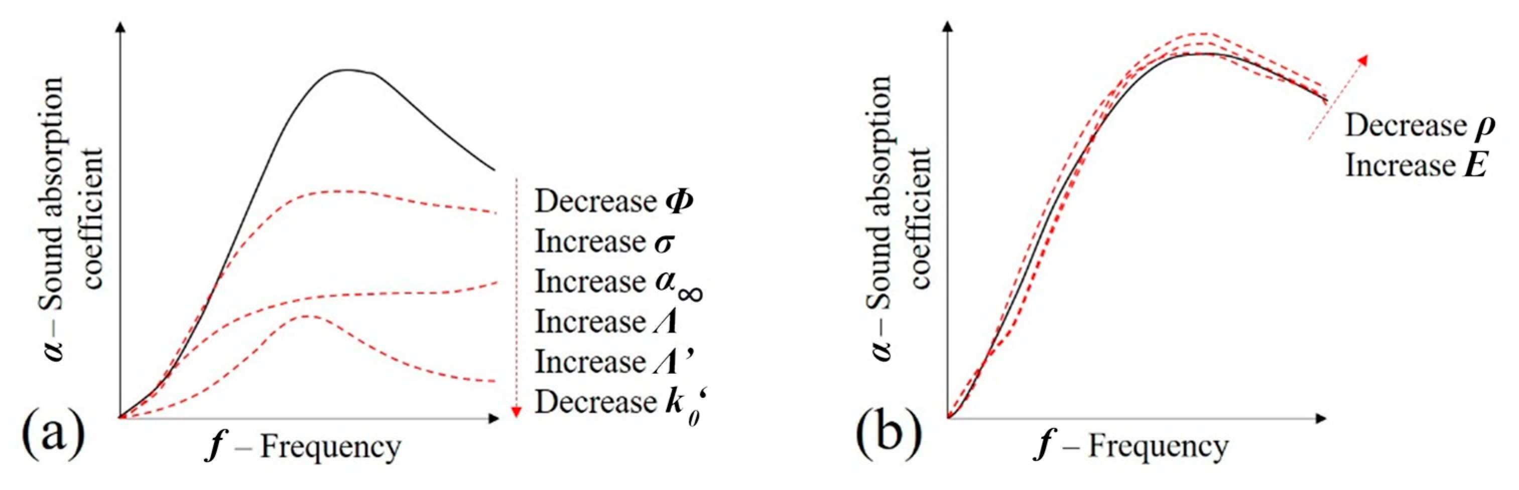 Metals 11 00725 g017 Metals 11 00725 g017