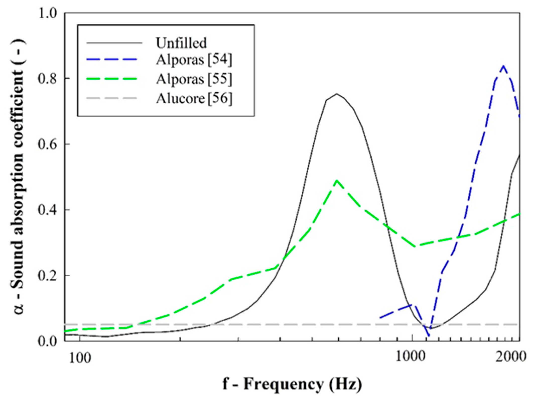 Metals 11 00725 g019 Metals 11 00725 g019