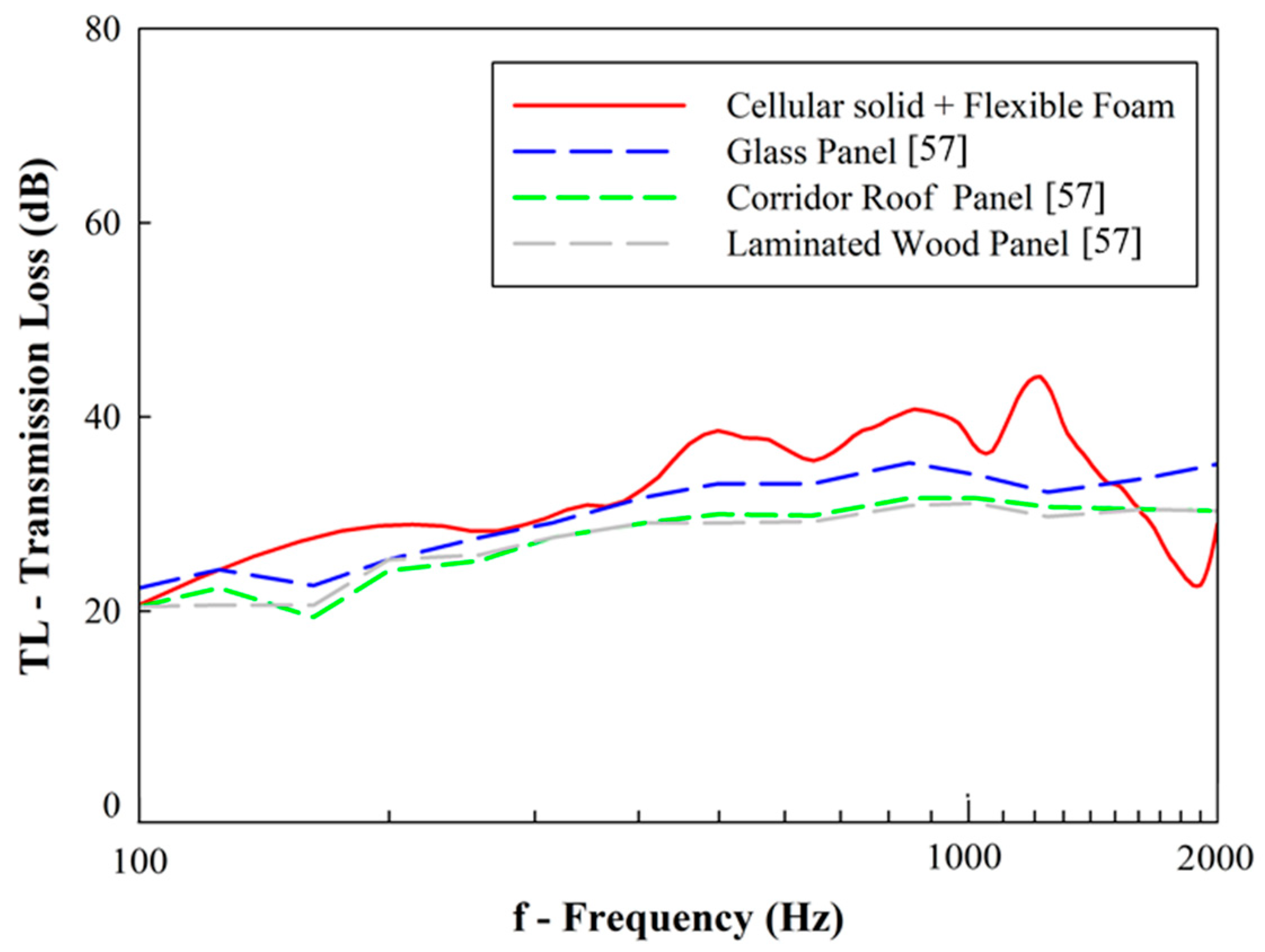 Metals 11 00725 g020 Metals 11 00725 g020