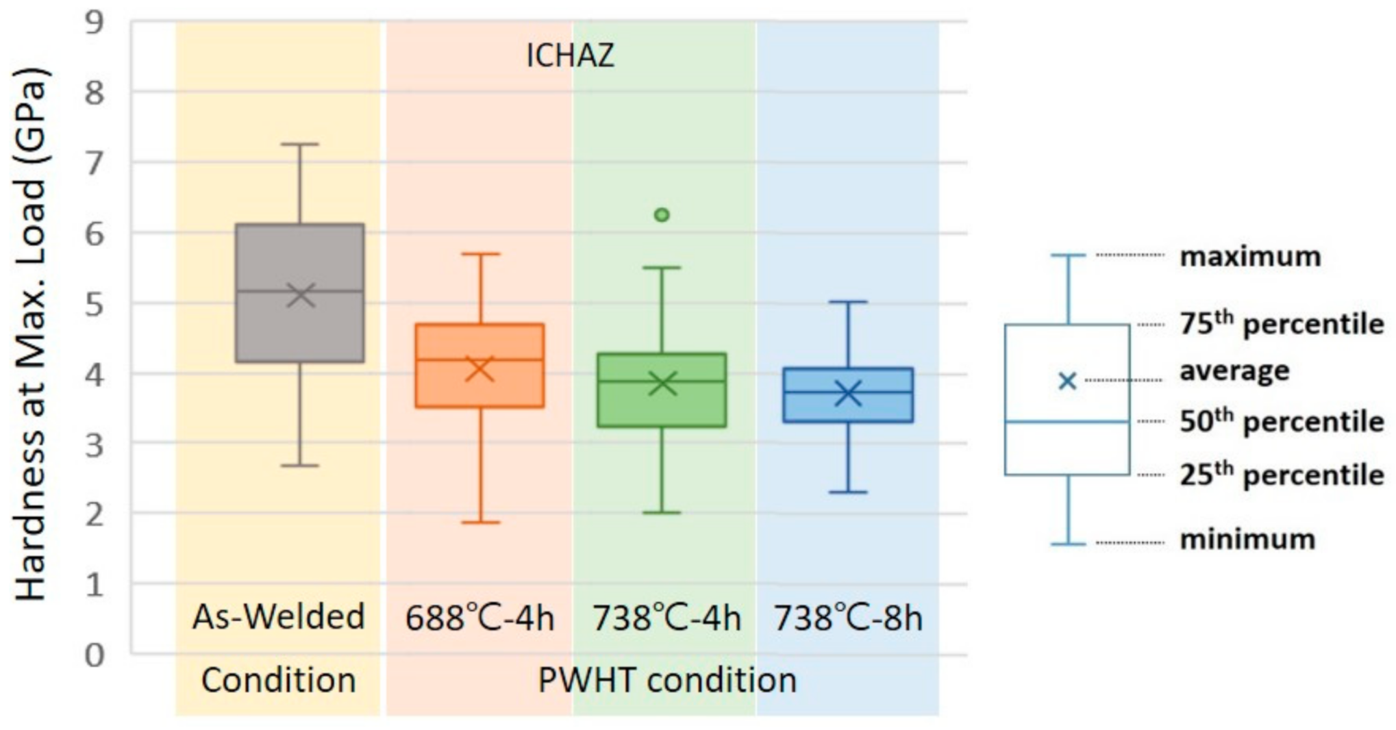 Metals 11 00726 g010 Metals 11 00726 g010
