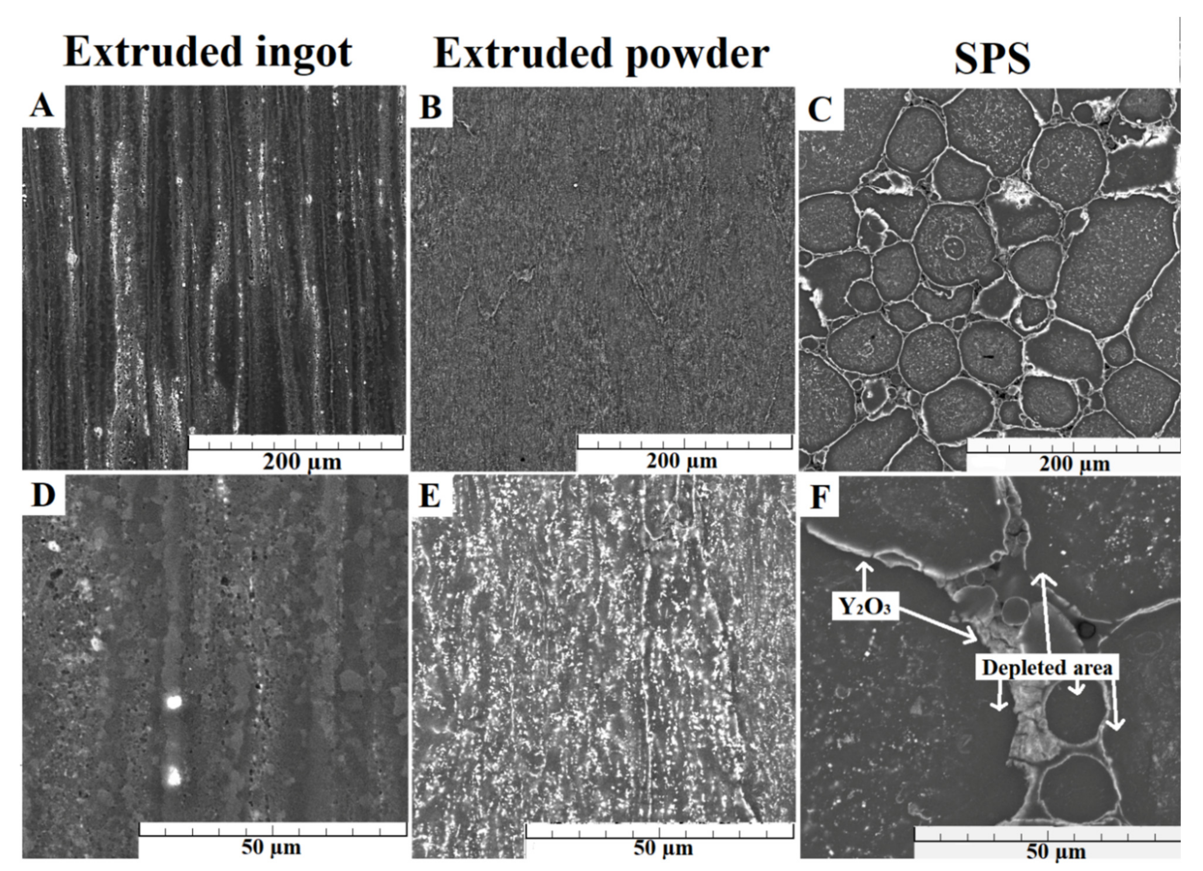 Metals 11 00728 g005
