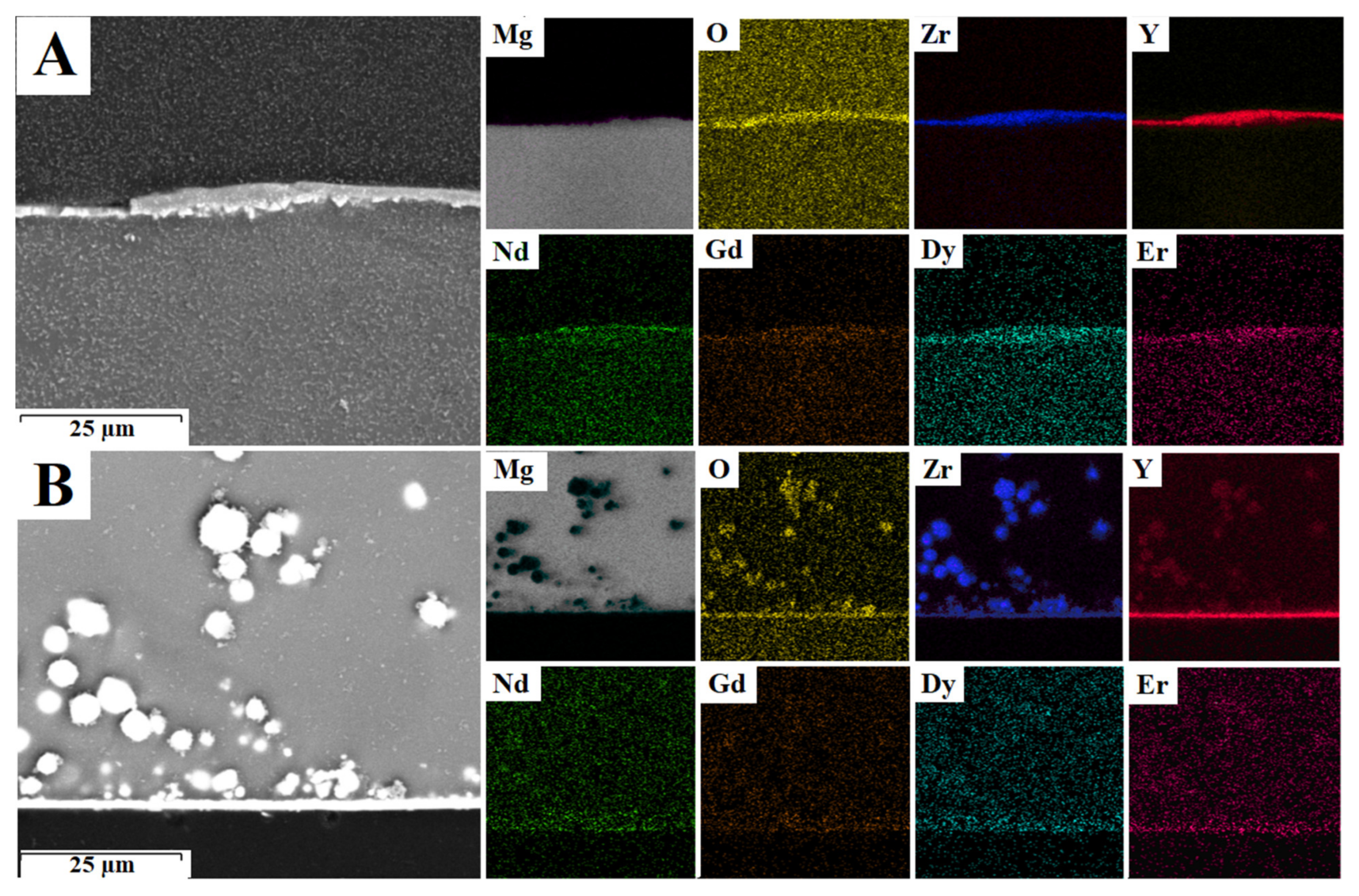 Metals 11 00728 g008