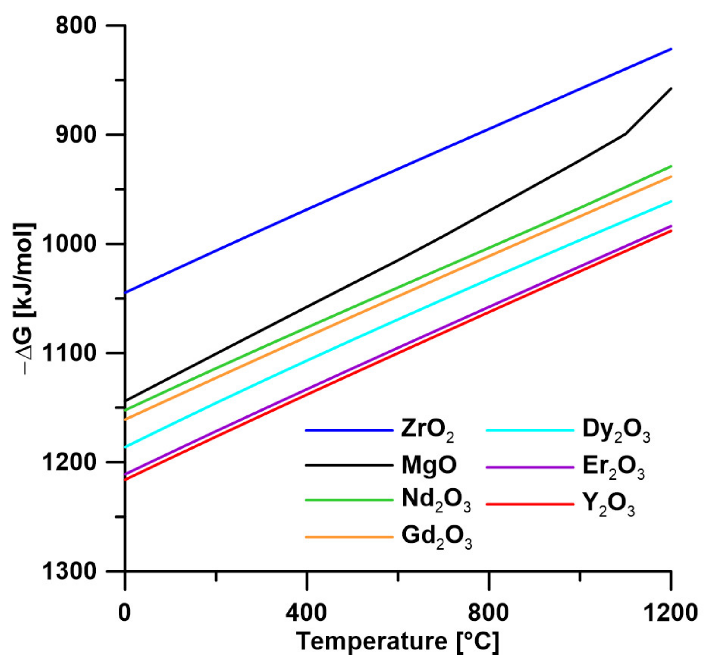 Metals 11 00728 g010