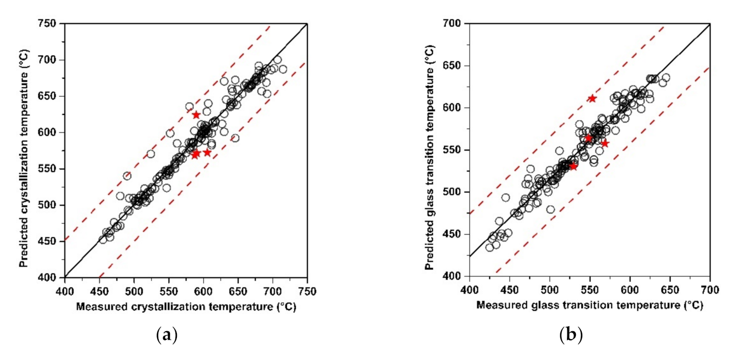 Metals 11 00729 g005