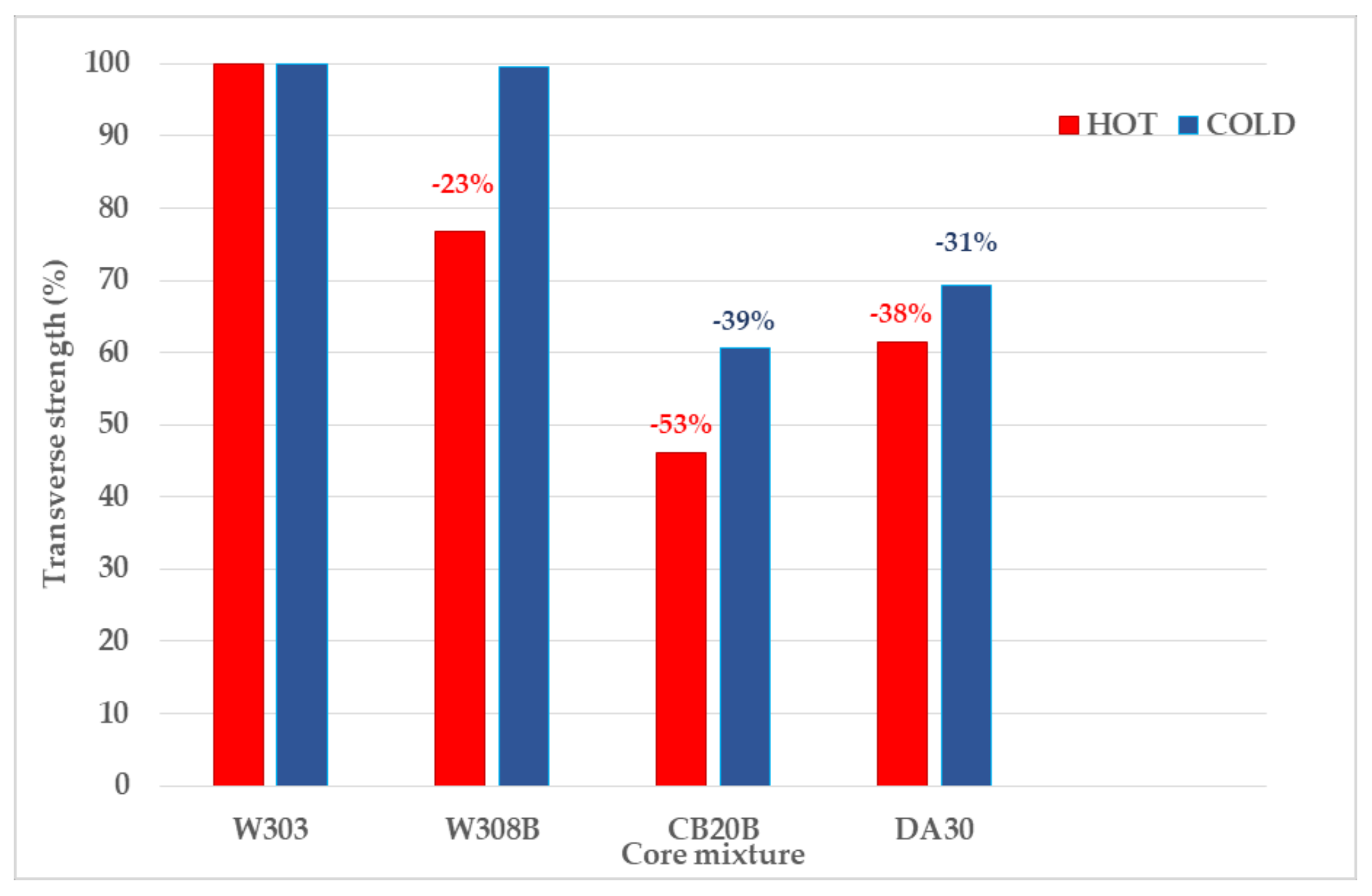 Metals 11 00733 g006 550
