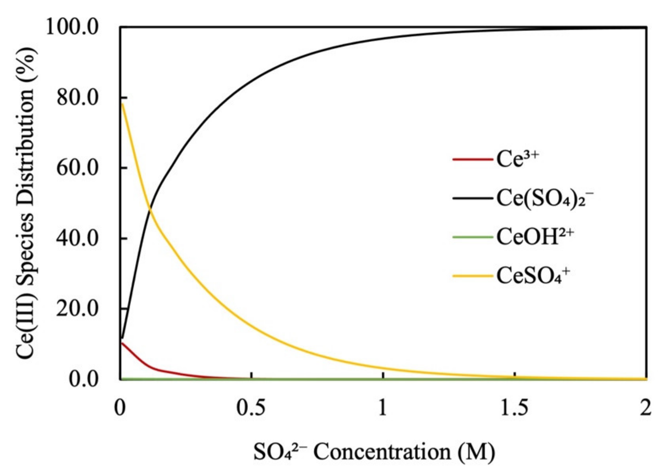 Metals 11 00734 g002