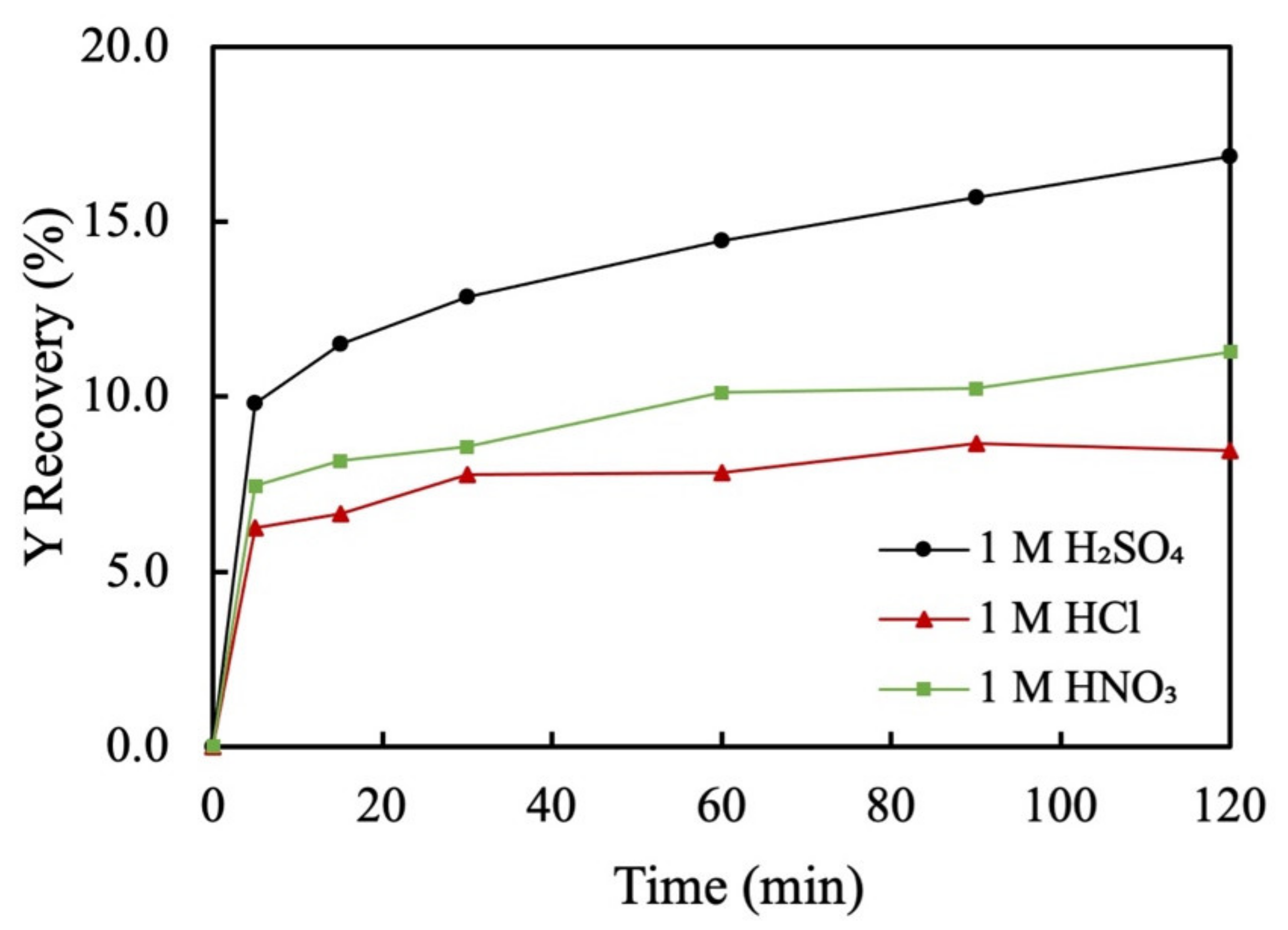 Metals 11 00734 g004