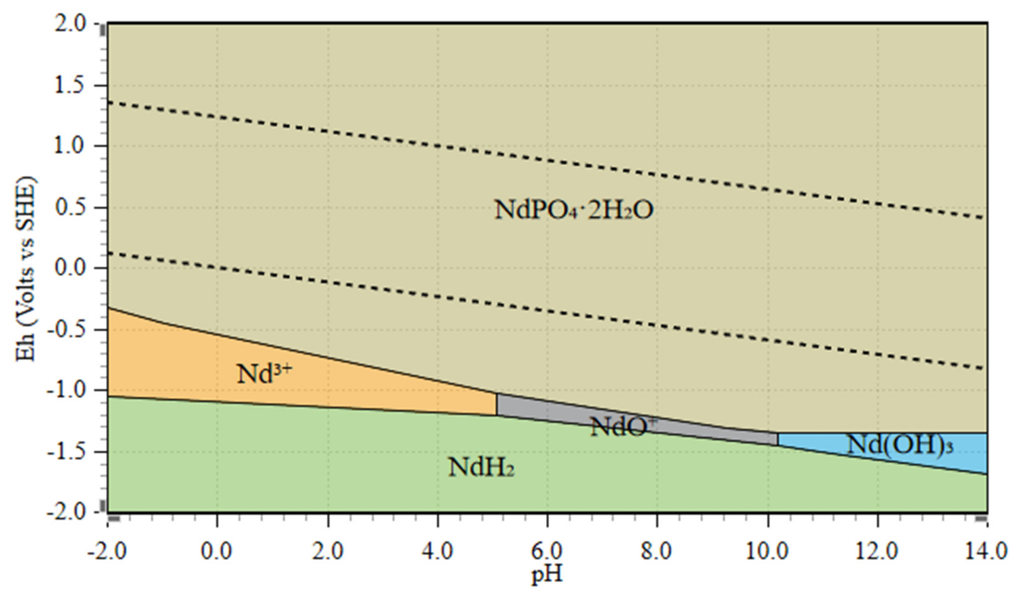 Metals 11 00734 g014