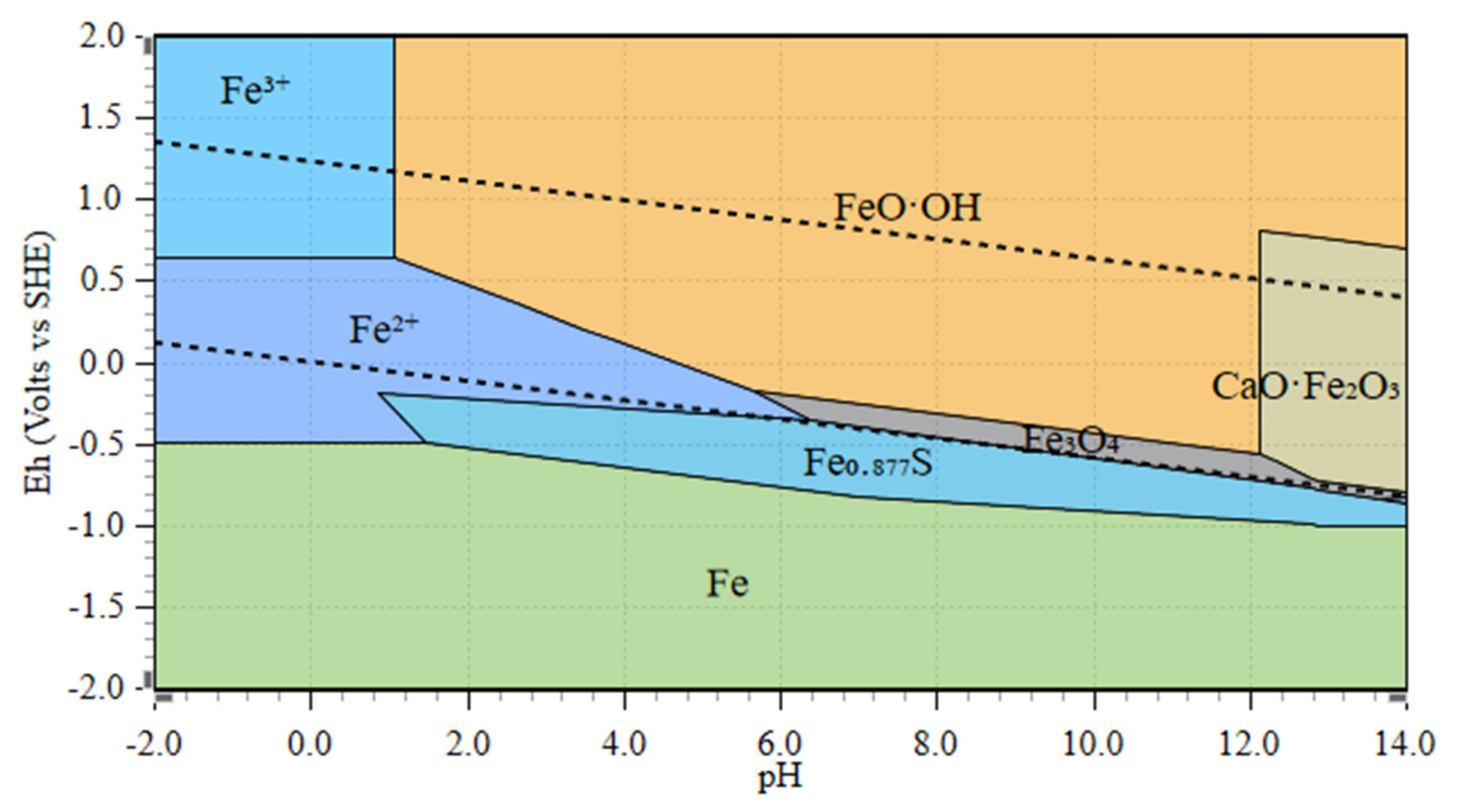 Metals 11 00734 g020