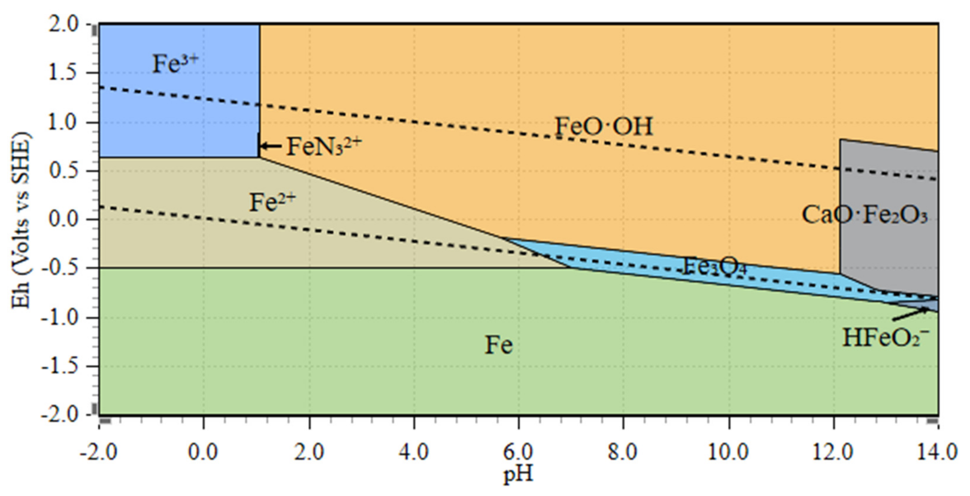 Metals 11 00734 g022