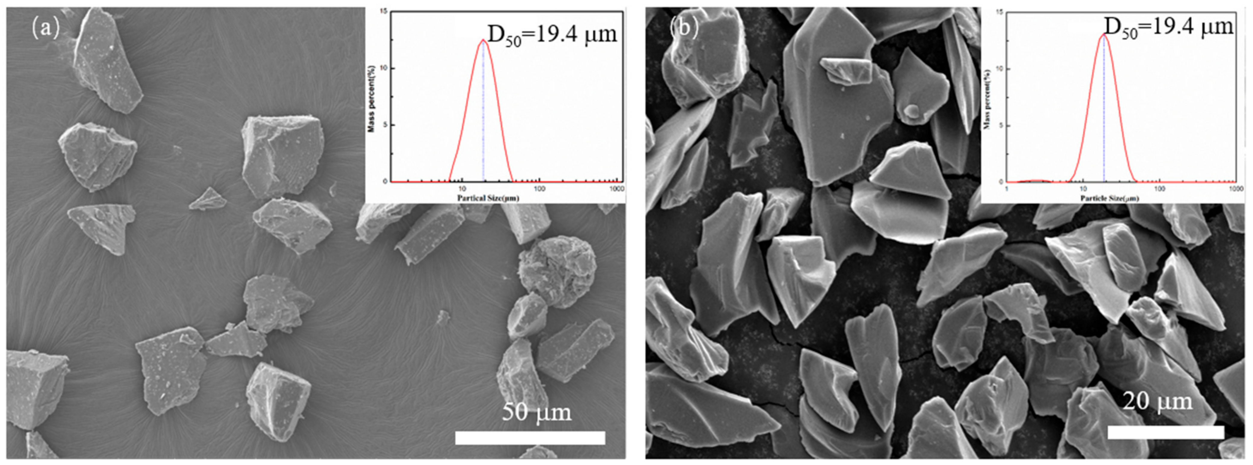 Metals 11 00737 g001