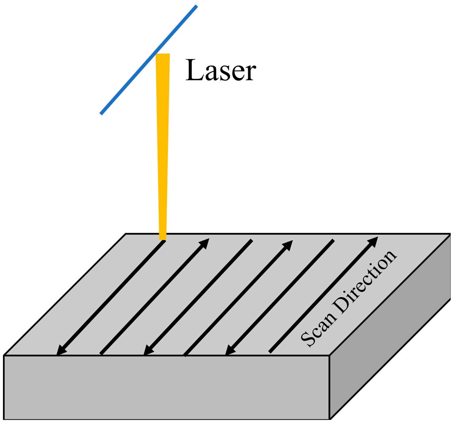 Metals 11 00737 g002