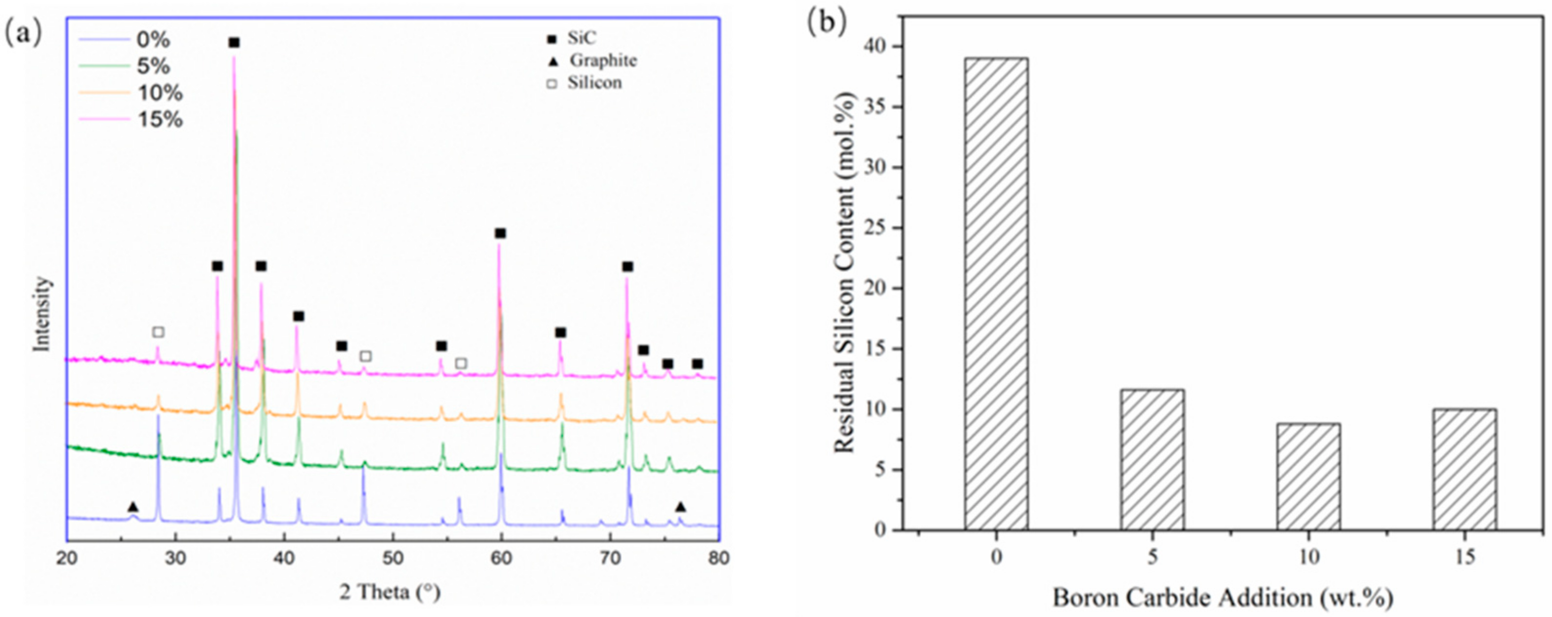 Metals 11 00737 g006