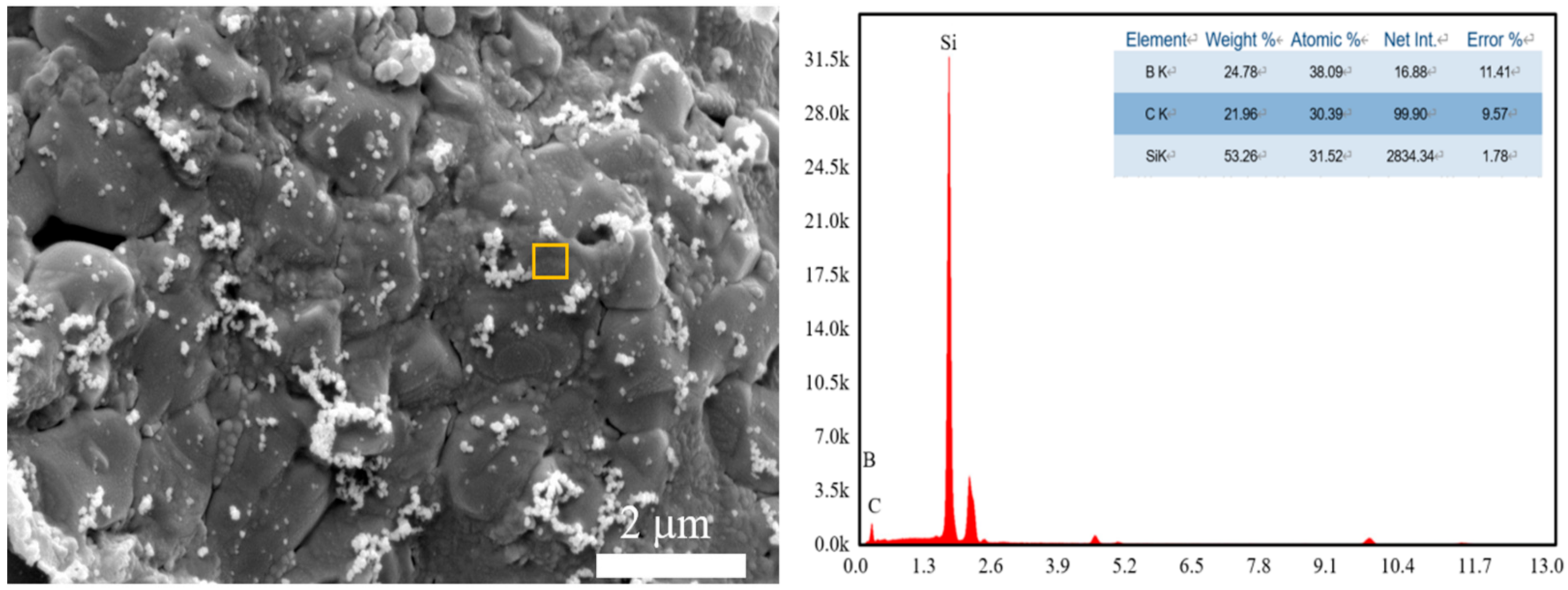 Metals 11 00737 g007