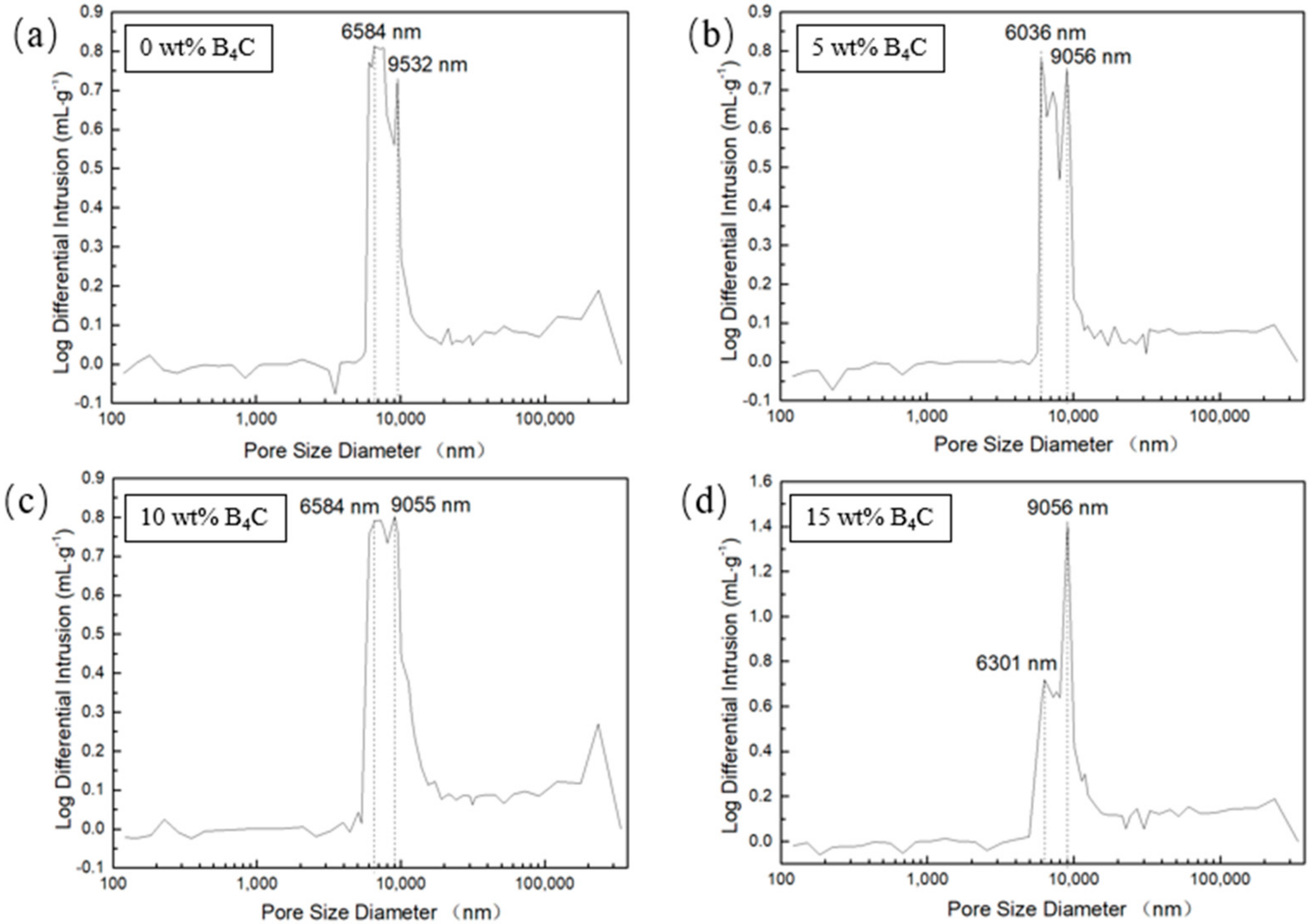 Metals 11 00737 g010