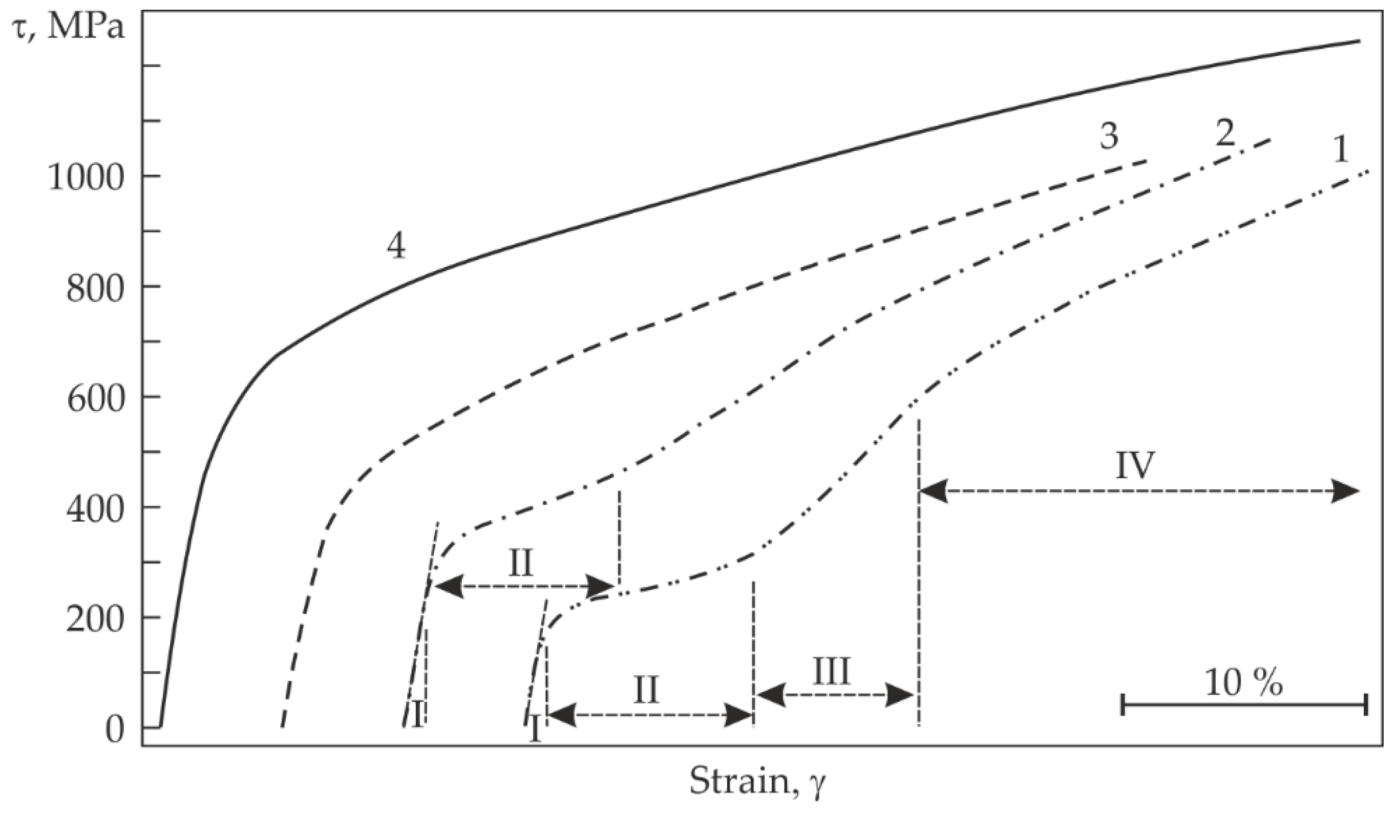 Metals 11 00741 g002