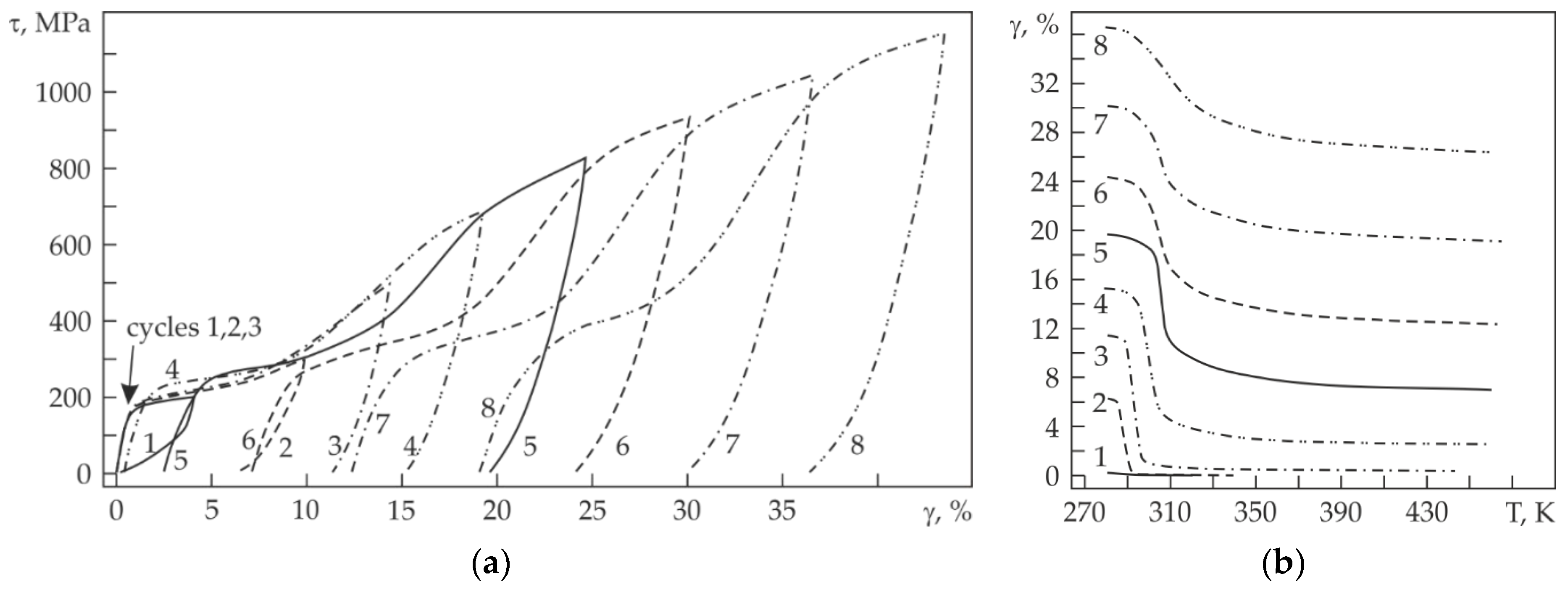 Metals 11 00741 g003