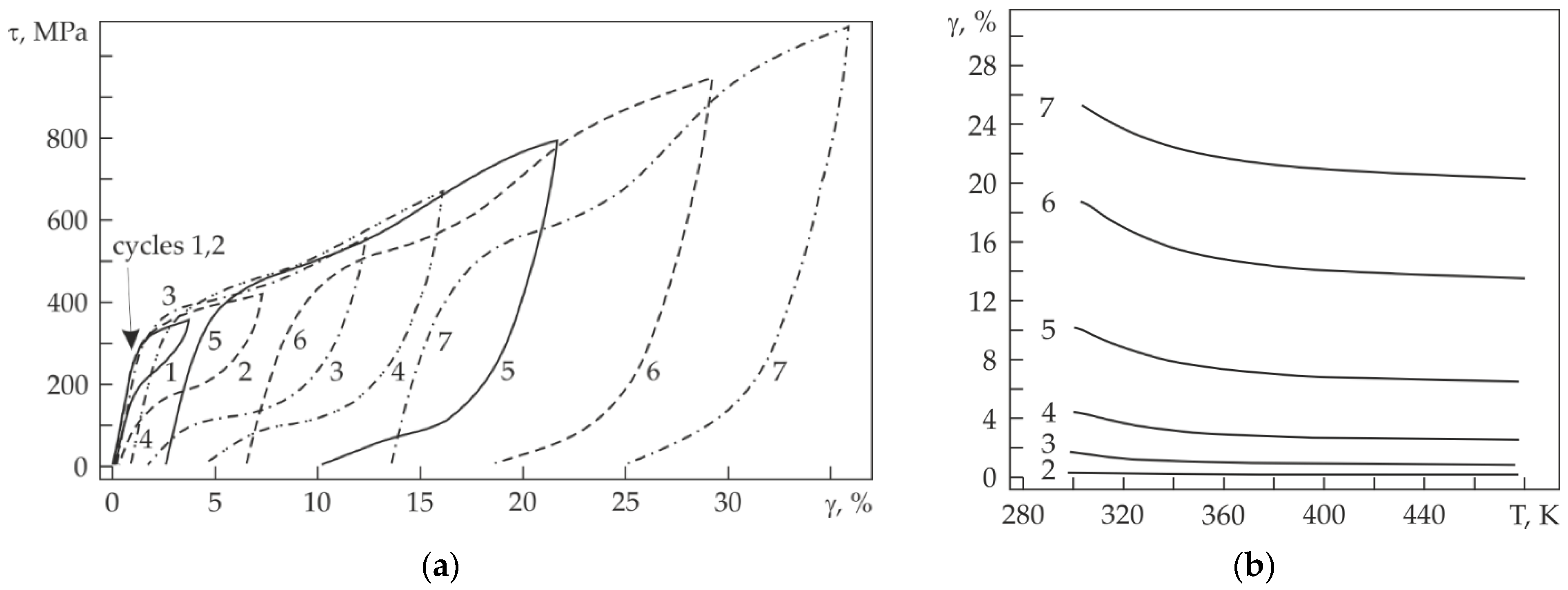 Metals 11 00741 g004