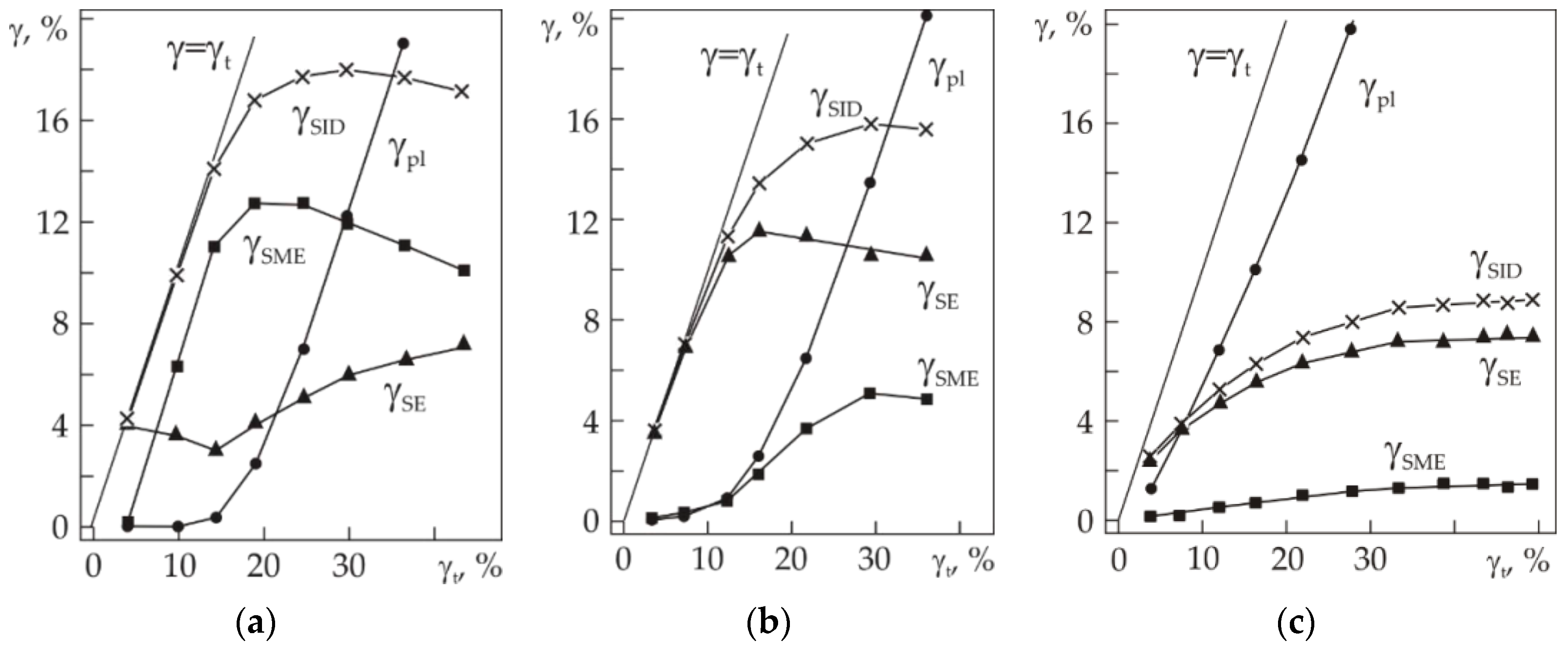 Metals 11 00741 g005