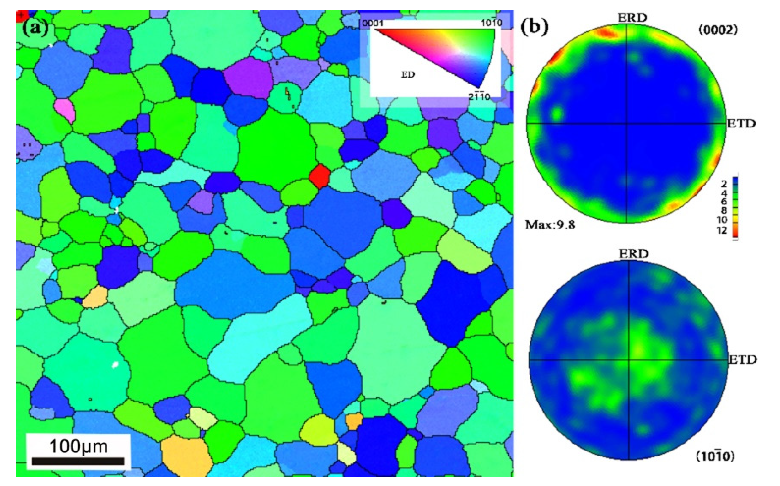 Metals 11 00745 g001