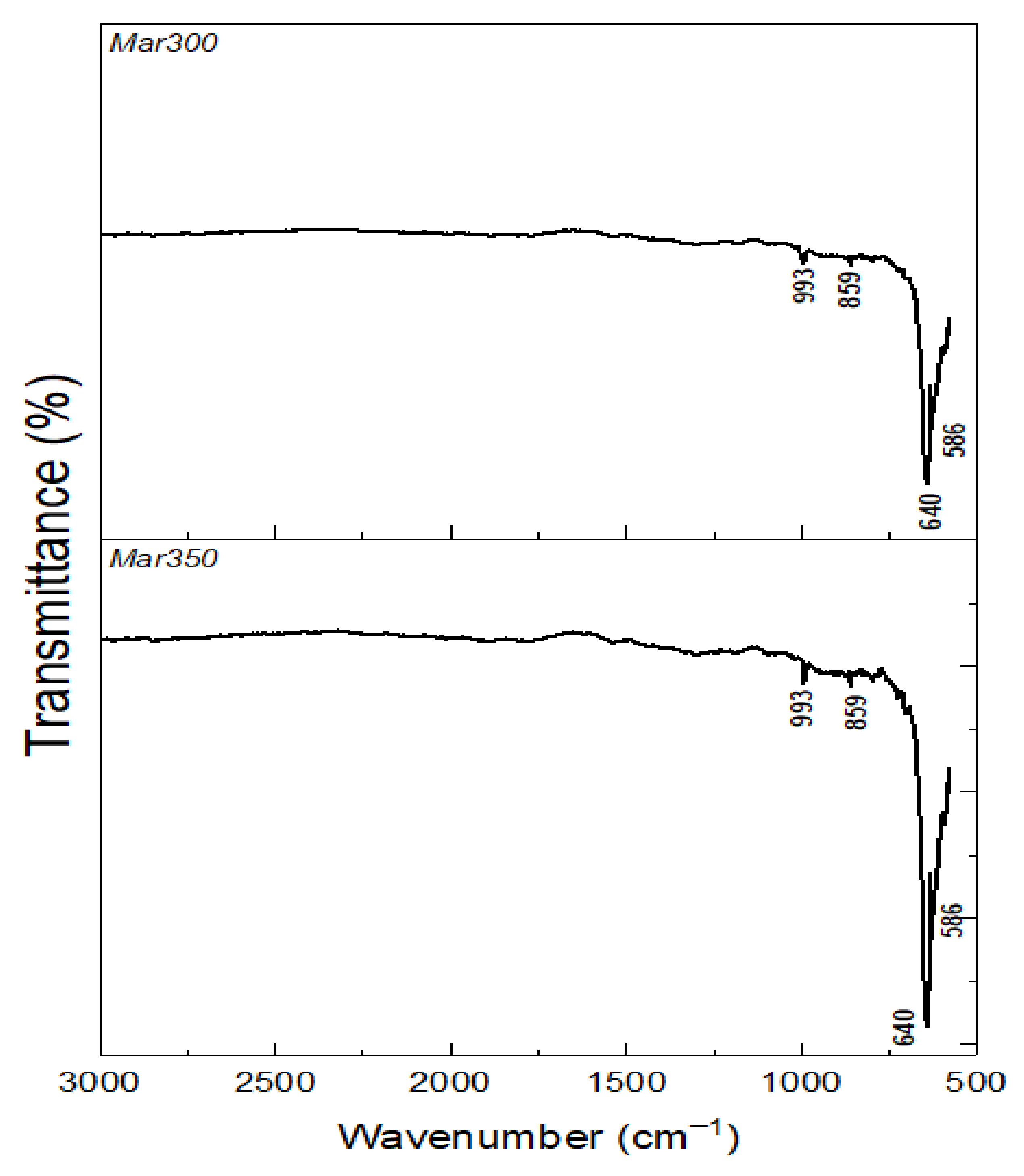 Metals 11 00746 g012 Metals 11 00746 g012