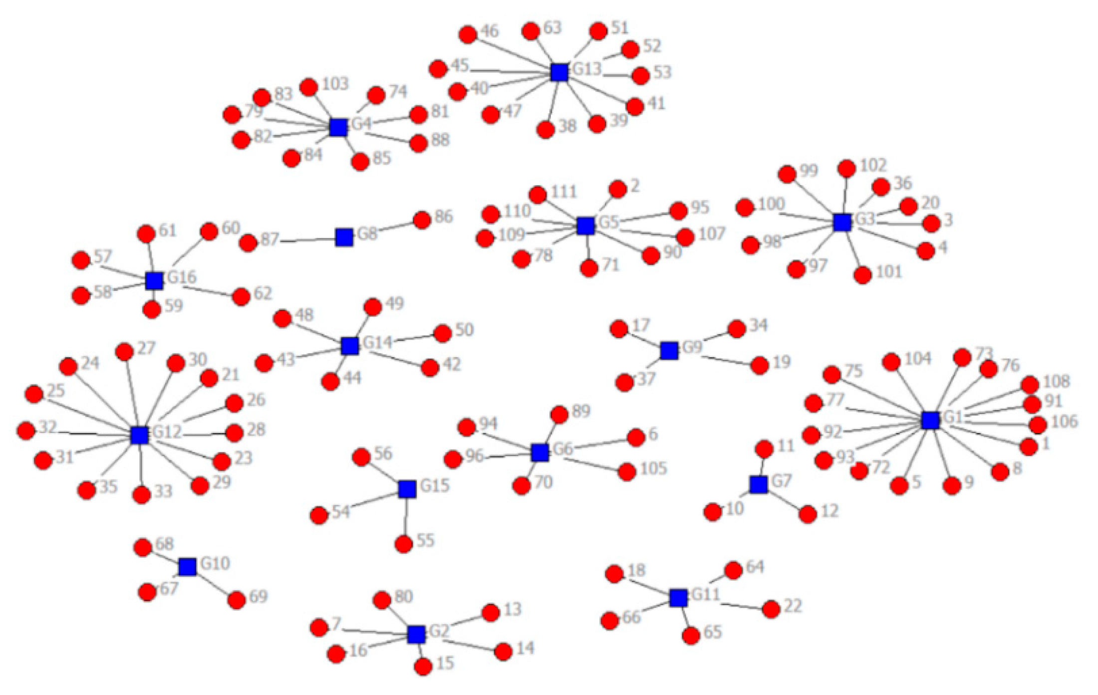 Metals 11 00747 g001 Metals 11 00747 g001
