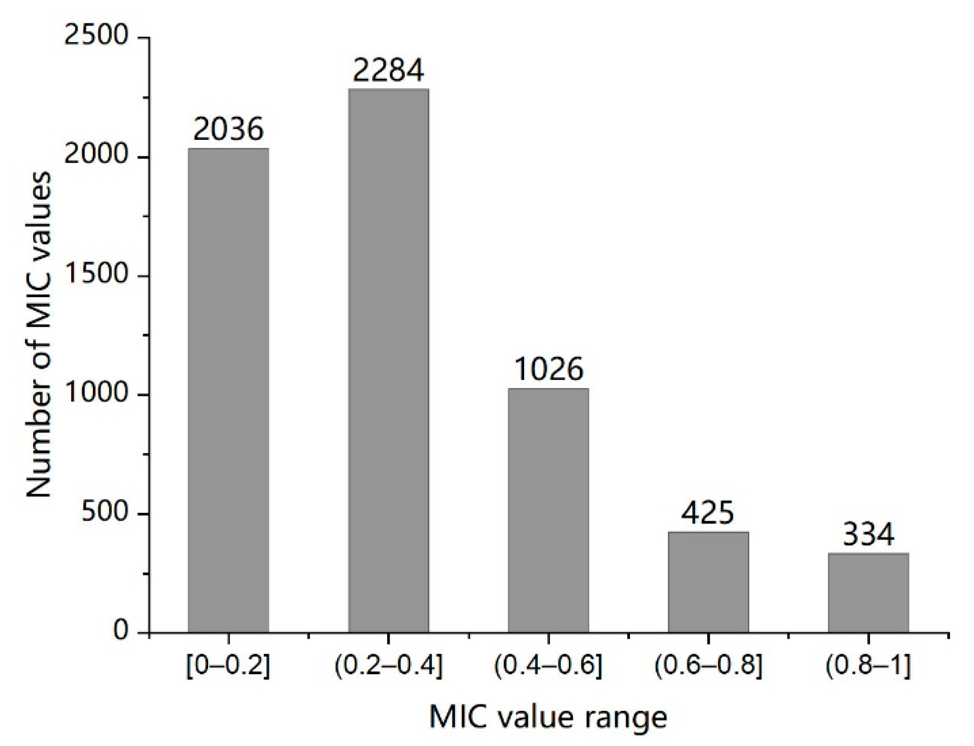 Metals 11 00747 g003 Metals 11 00747 g003