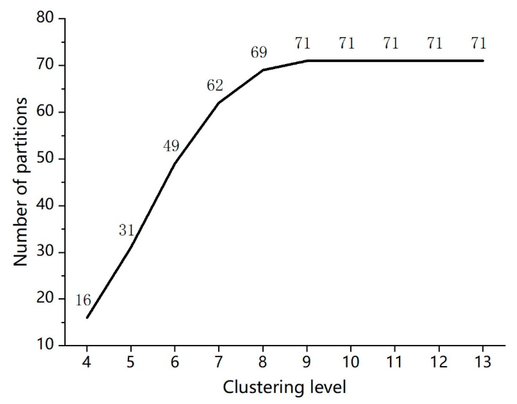 Metals 11 00747 g004 Metals 11 00747 g004