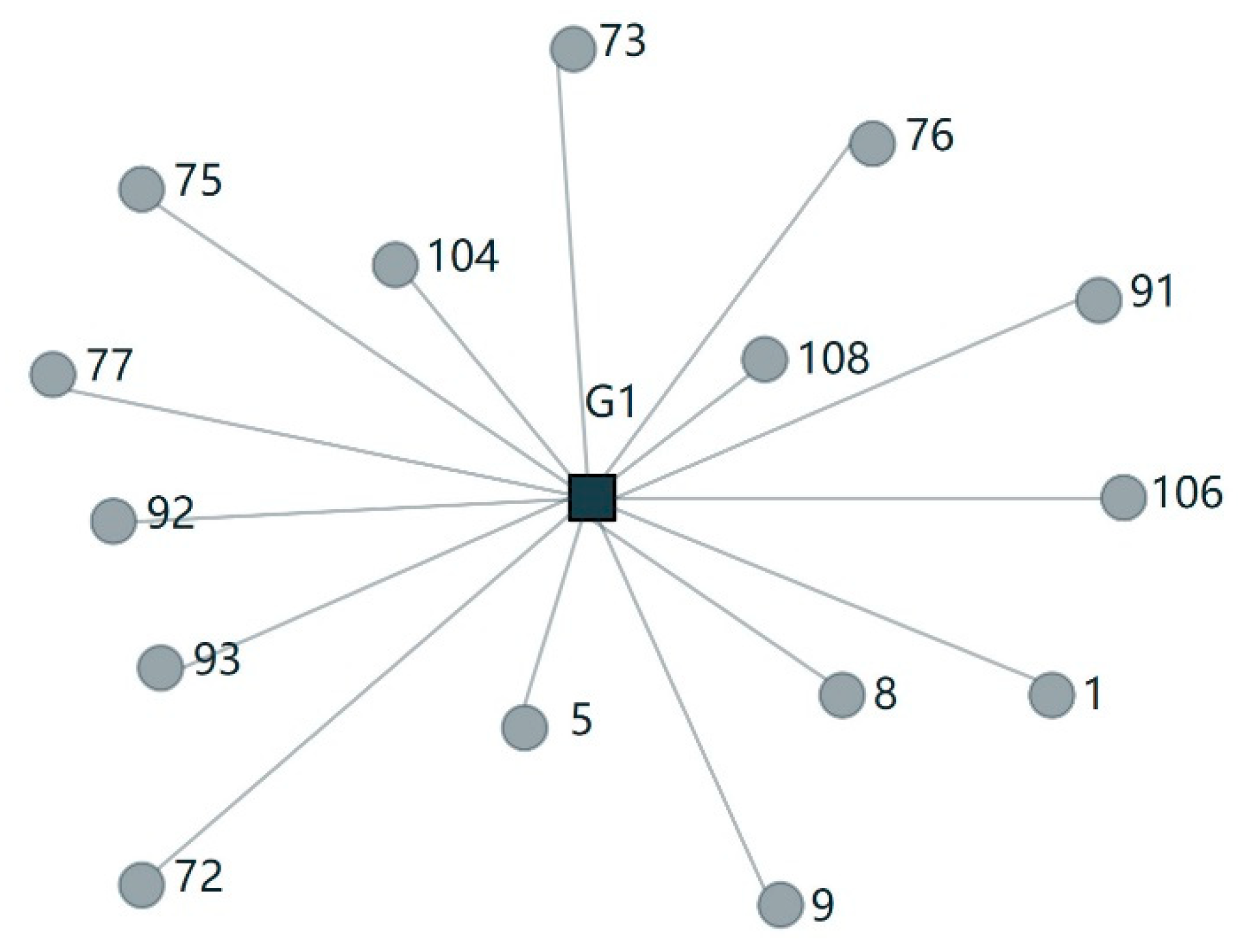Metals 11 00747 g007 Metals 11 00747 g007