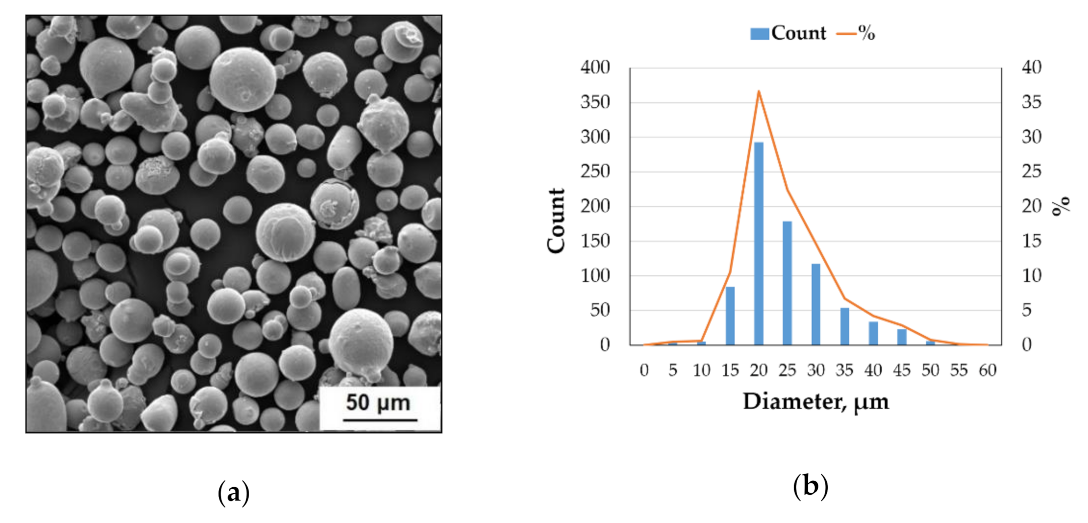 Metals 11 00748 g003