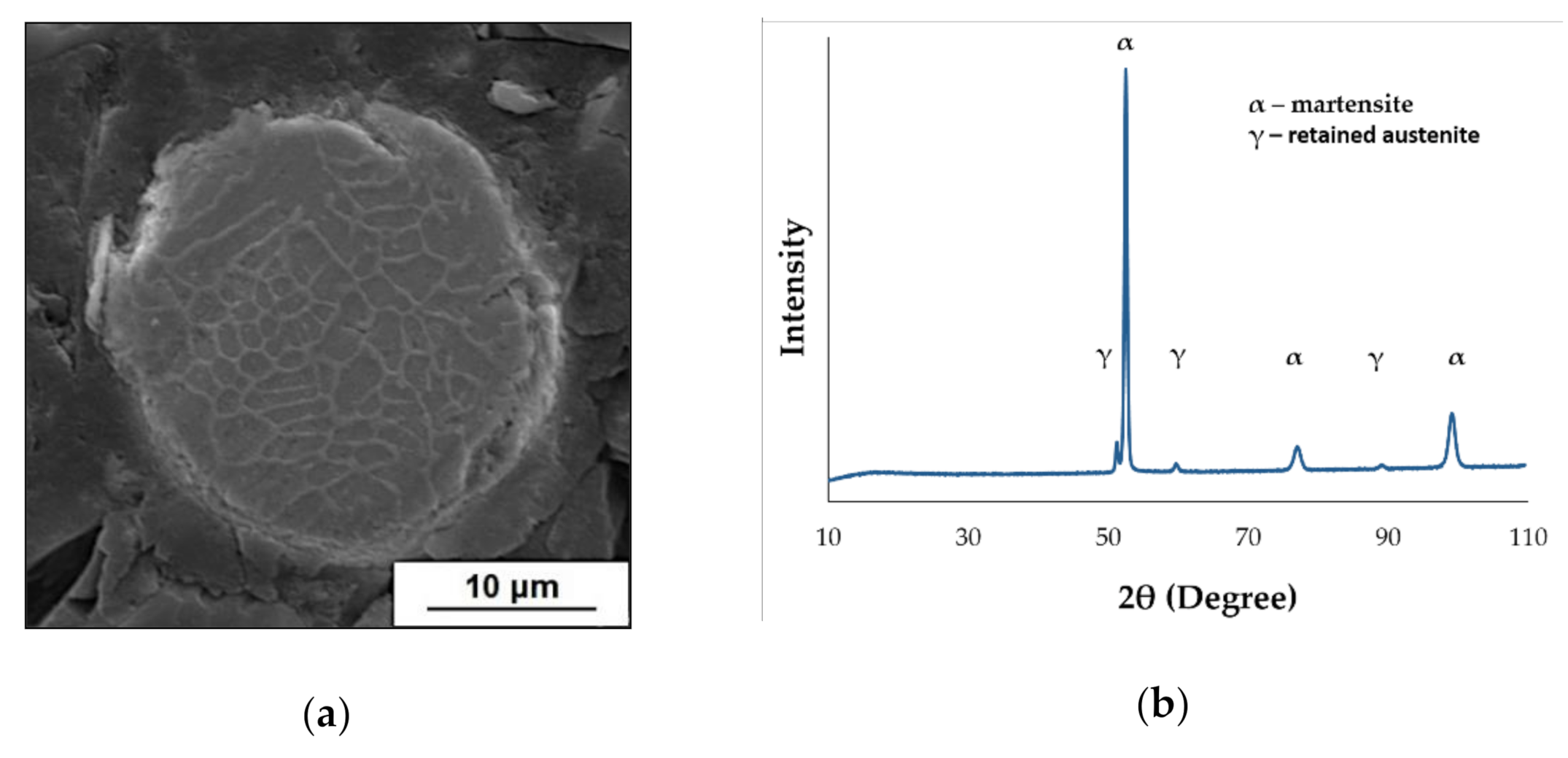 Metals 11 00748 g004
